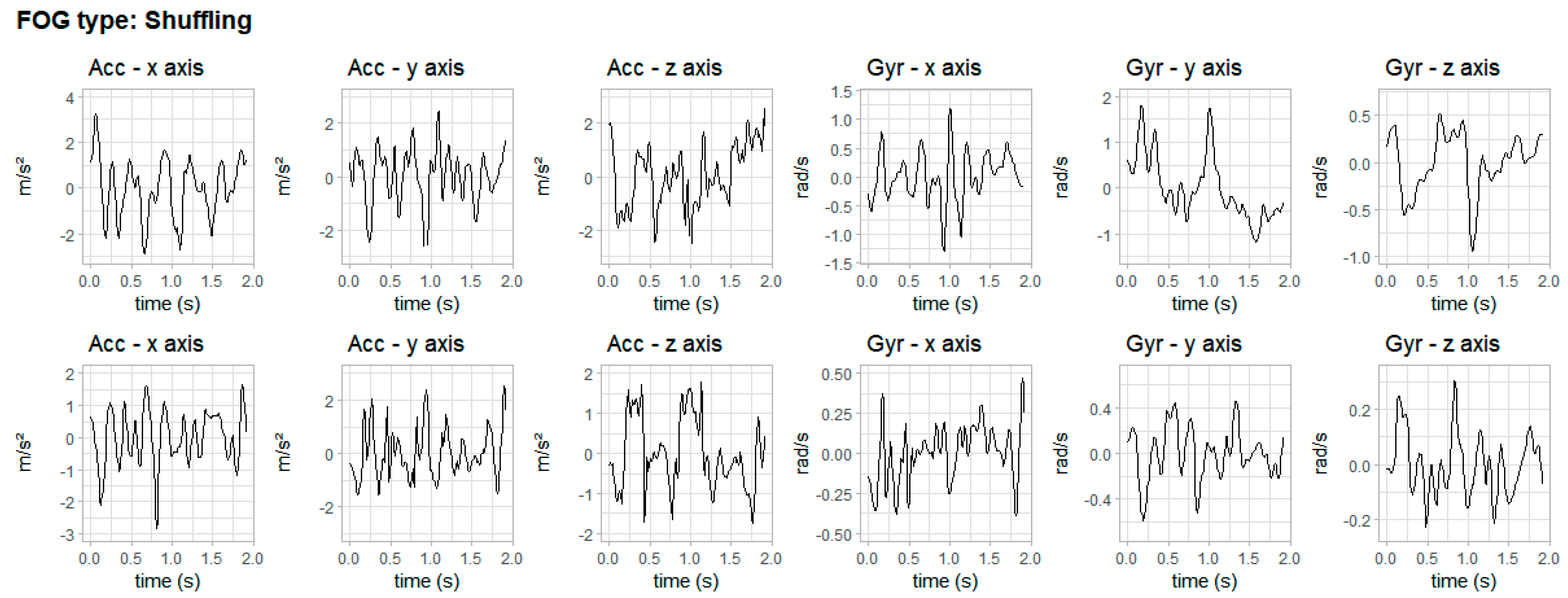 Healthcare 11 00409 g007