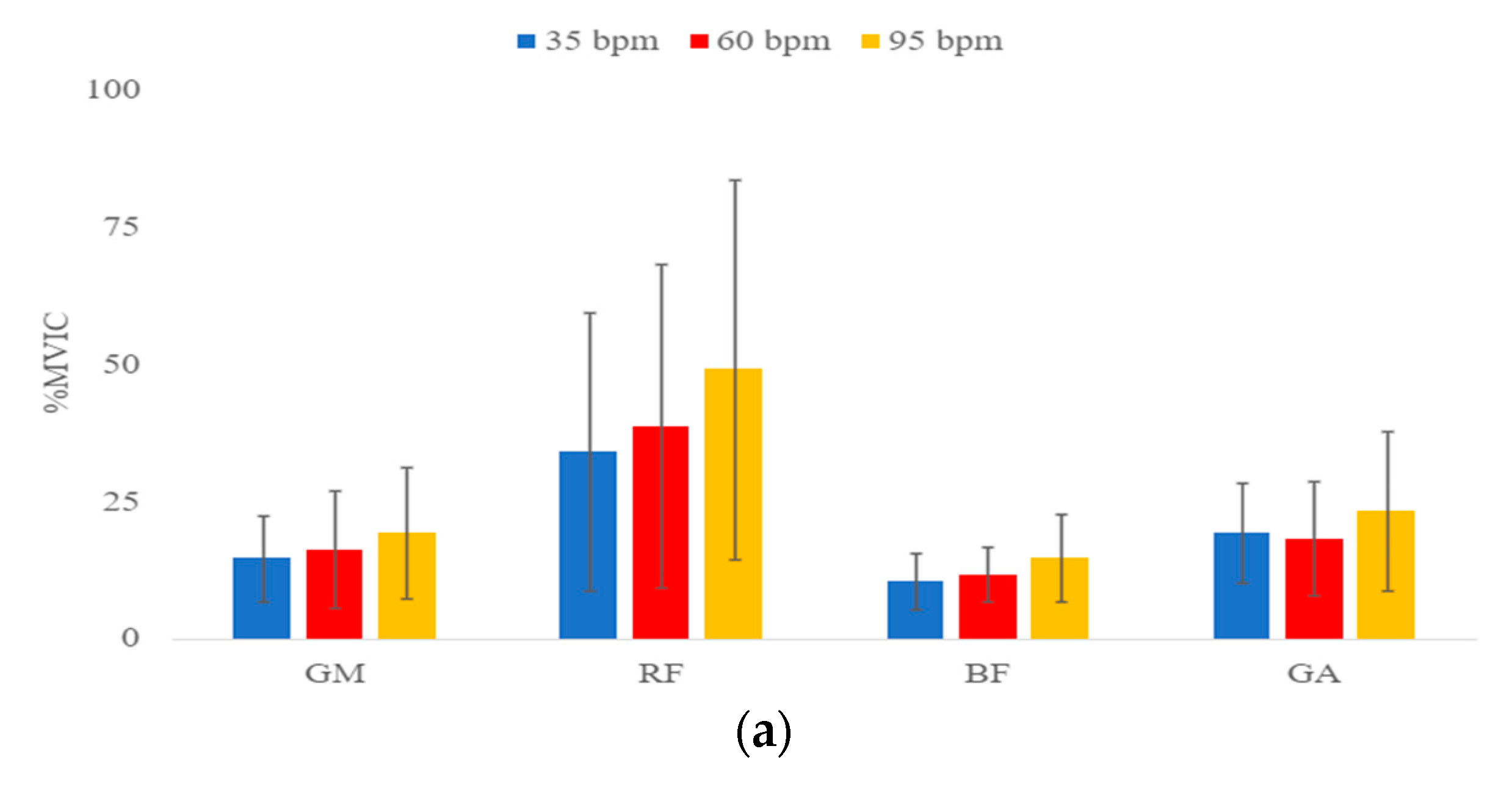 Healthcare 11 00441 g004a