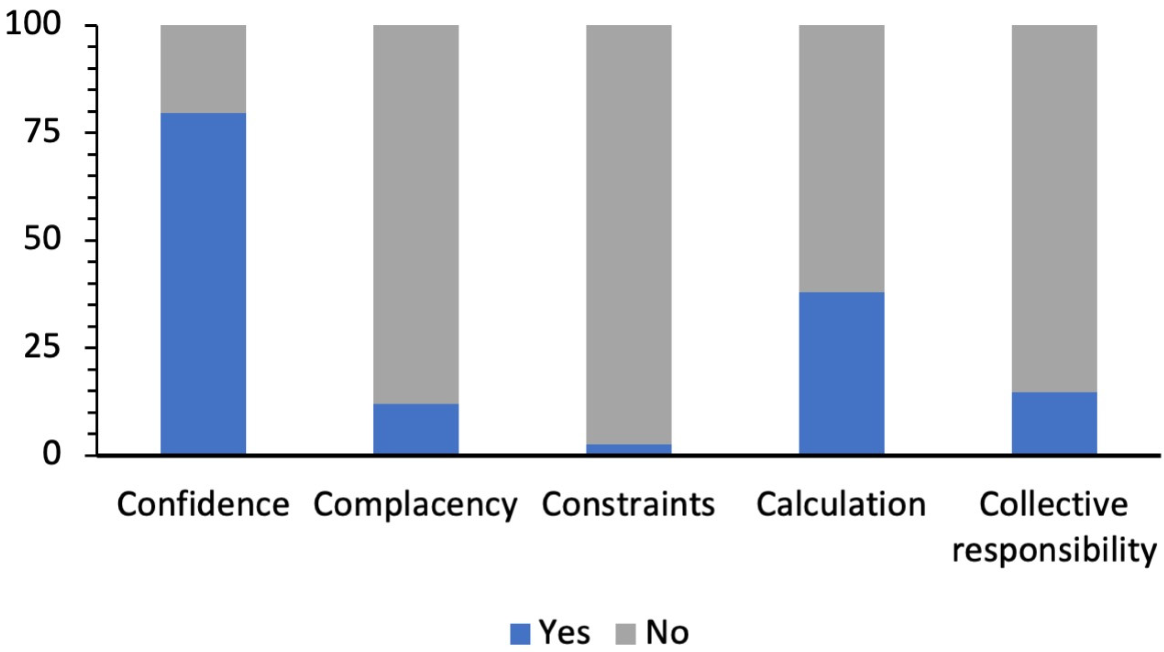Healthcare 11 00461 g001
