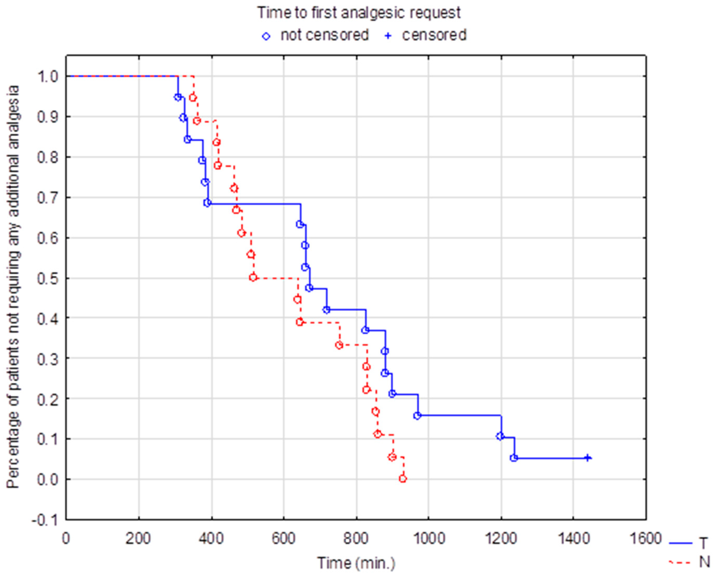 Healthcare 11 00498 g002