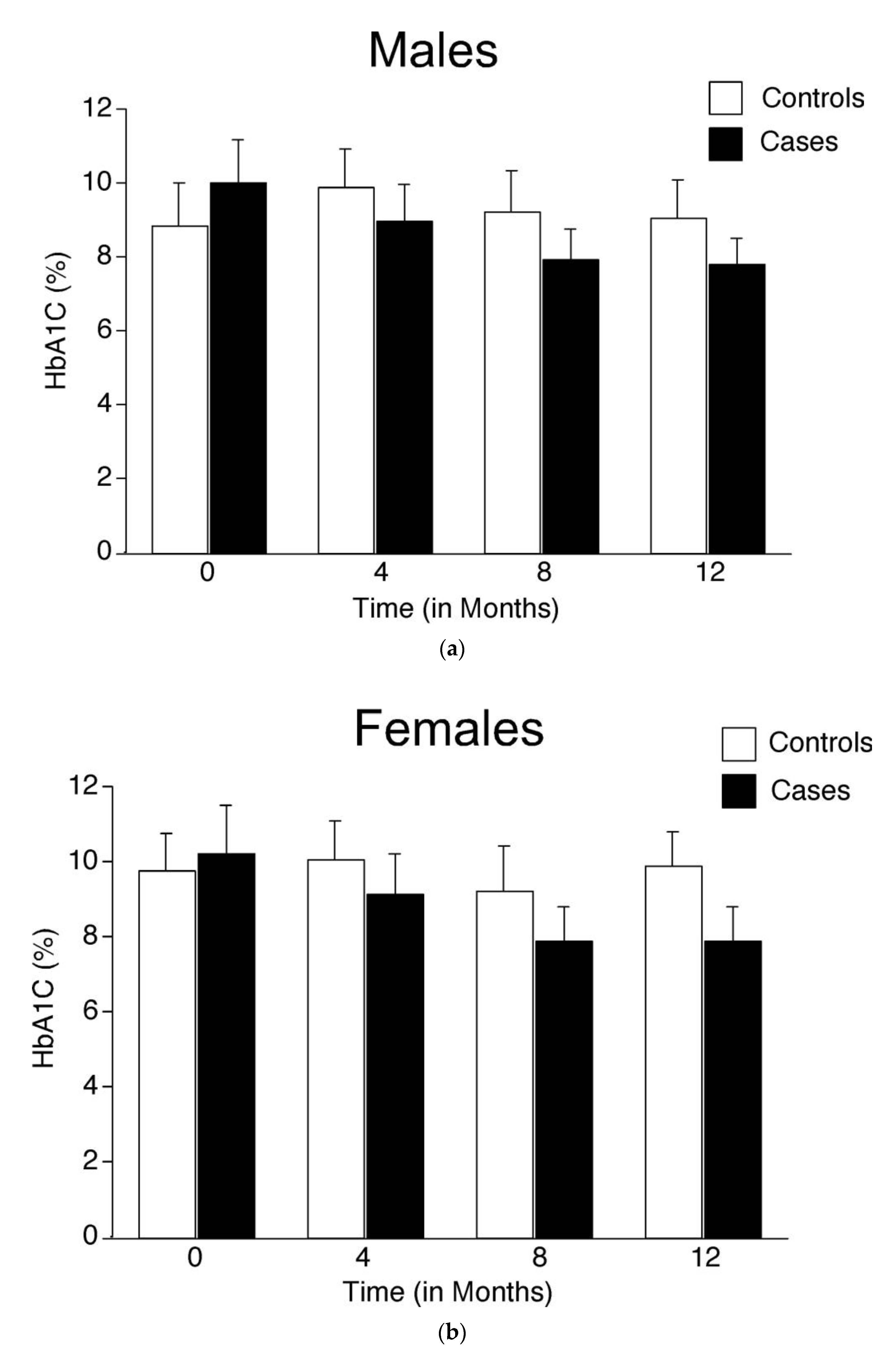 Healthcare 11 00528 g001