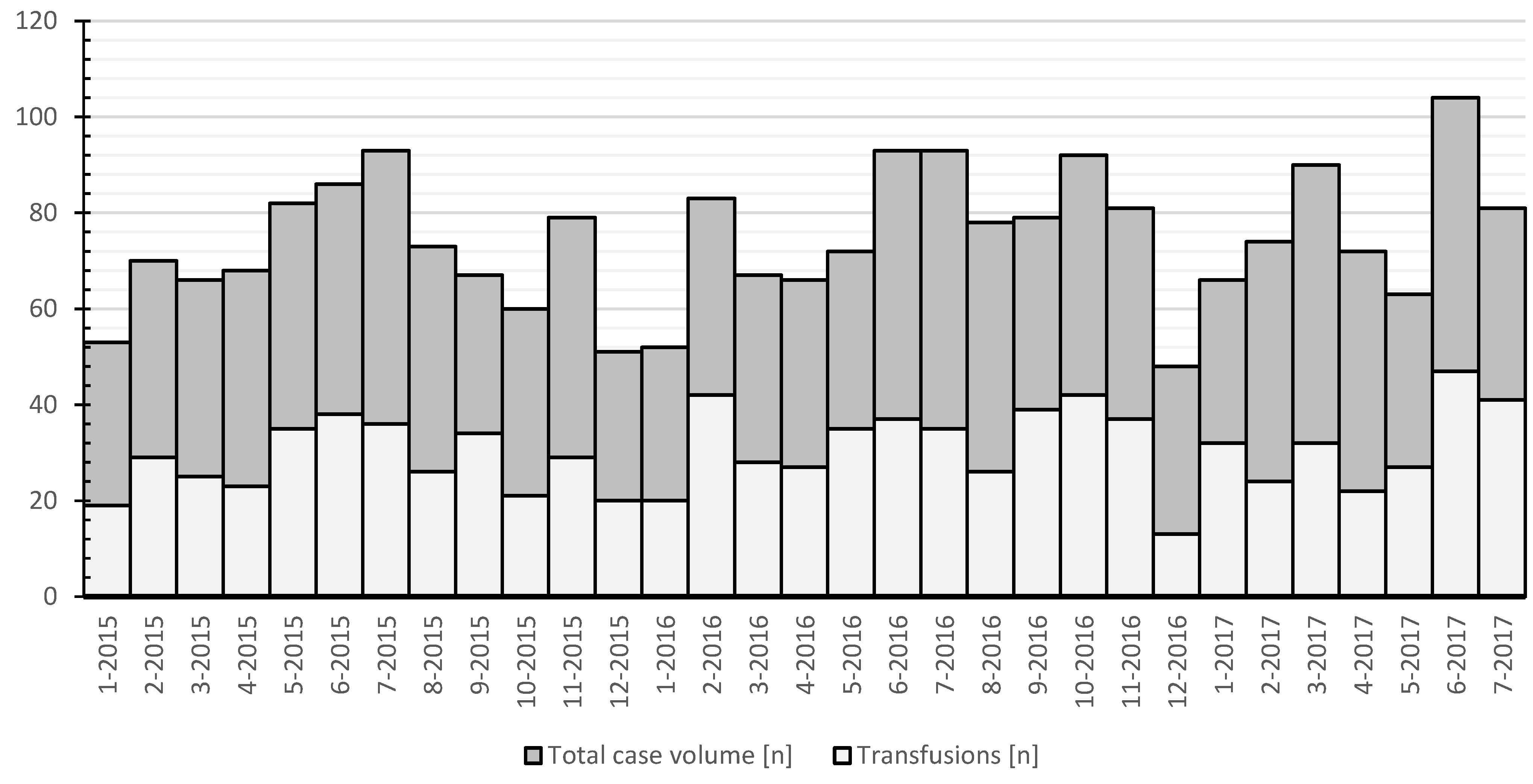 Healthcare 11 00533 g001