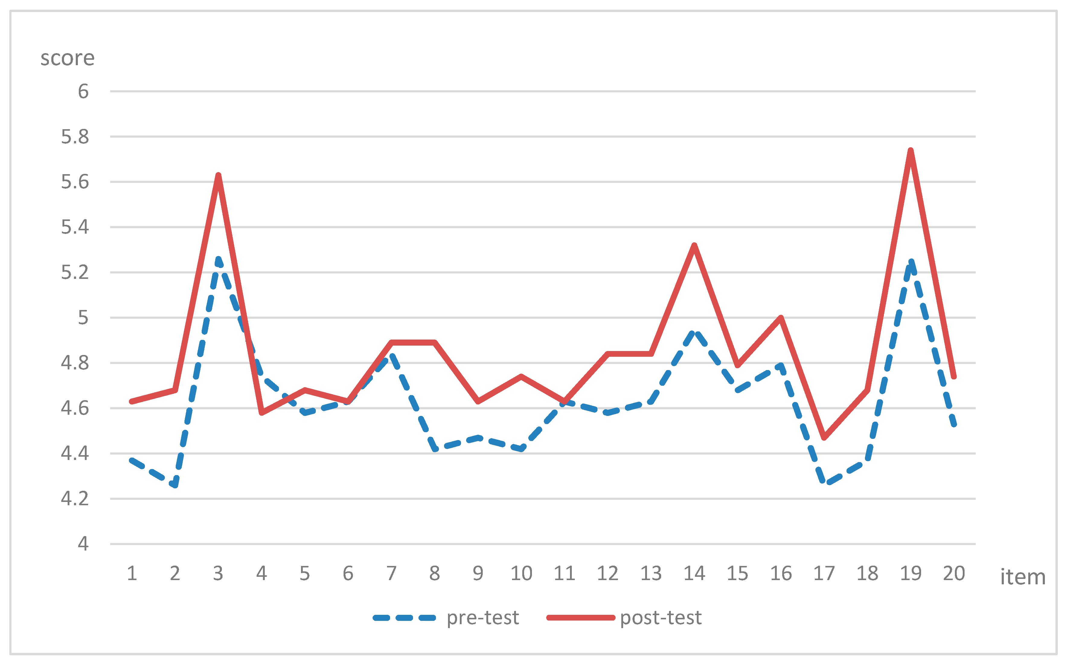 Healthcare 11 00545 g001