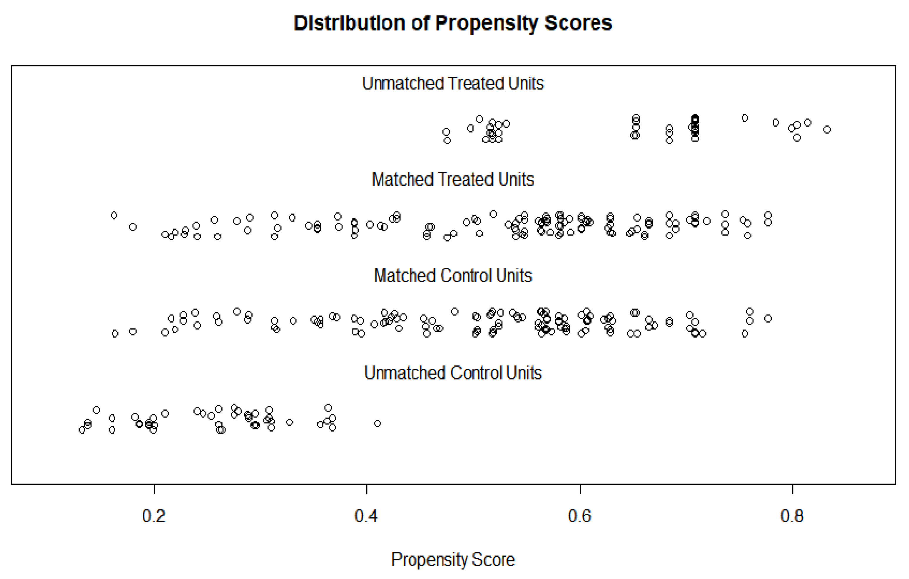 Healthcare 11 00557 g002