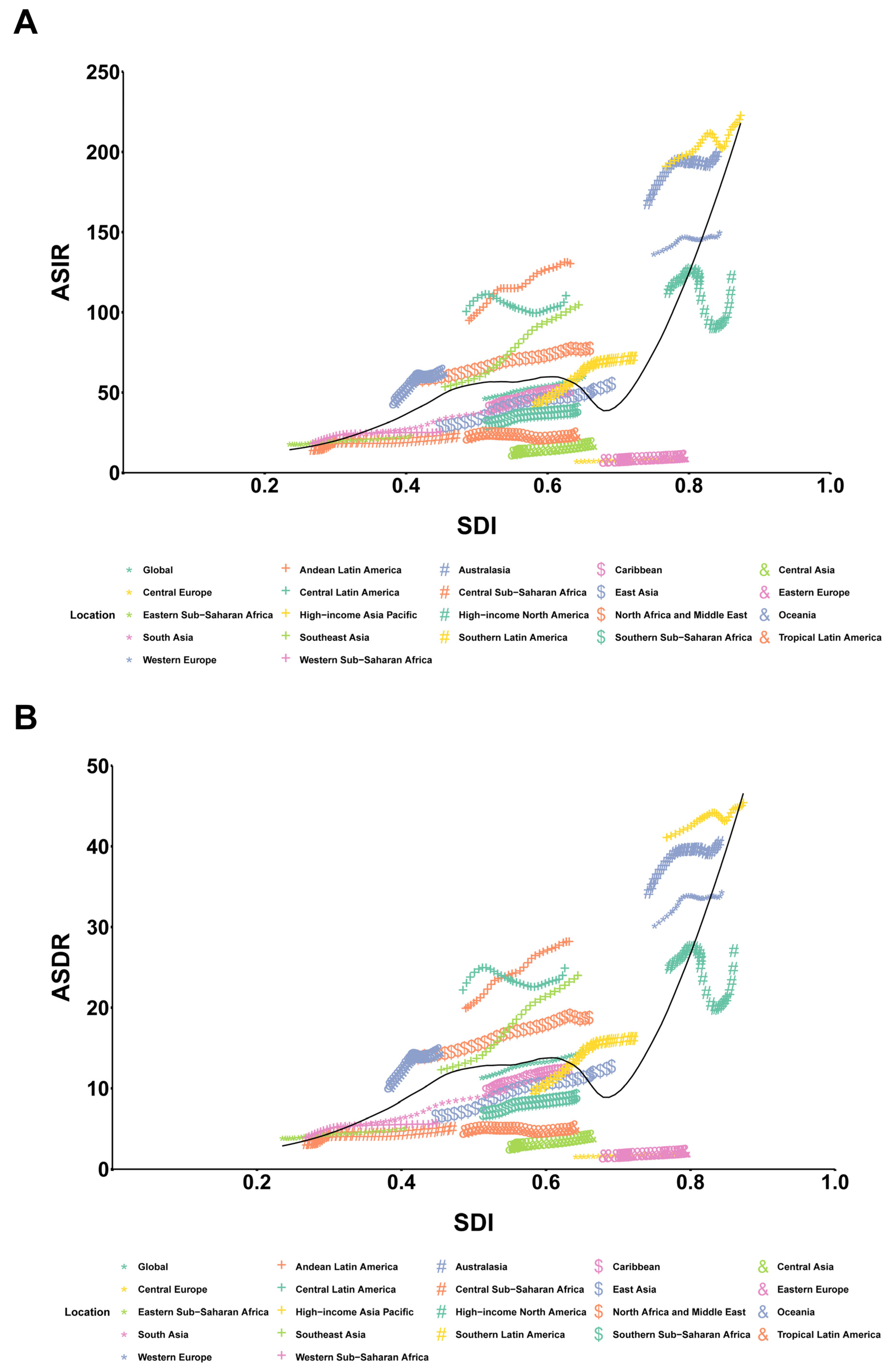 Healthcare 11 00562 g004a