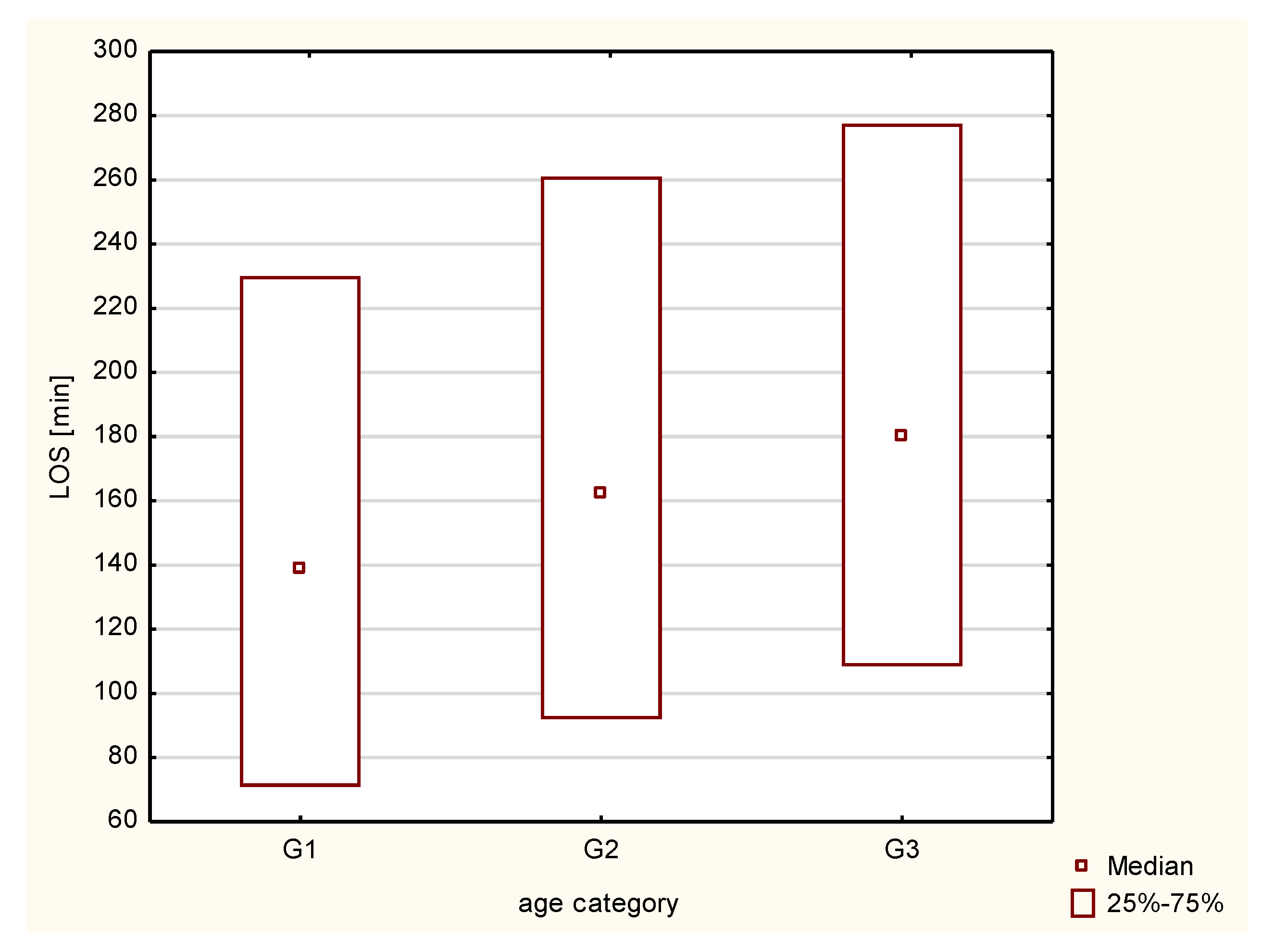 Healthcare 11 00593 g001