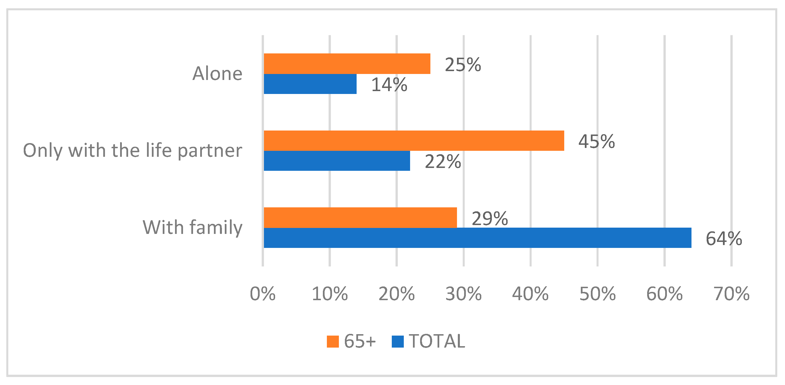 Healthcare 11 00608 g002