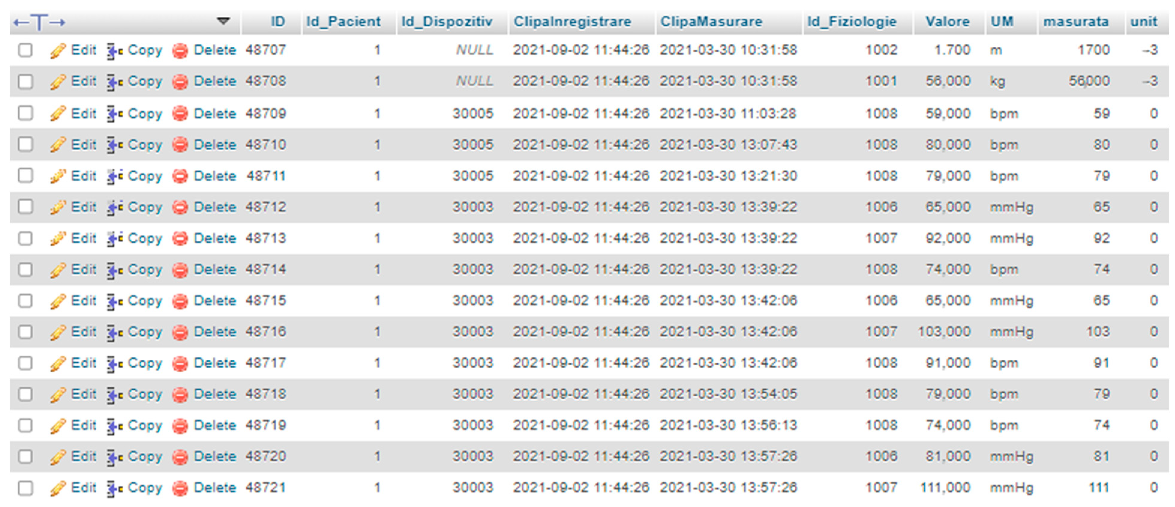 Healthcare 11 00608 g004