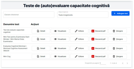 Healthcare 11 00608 g006