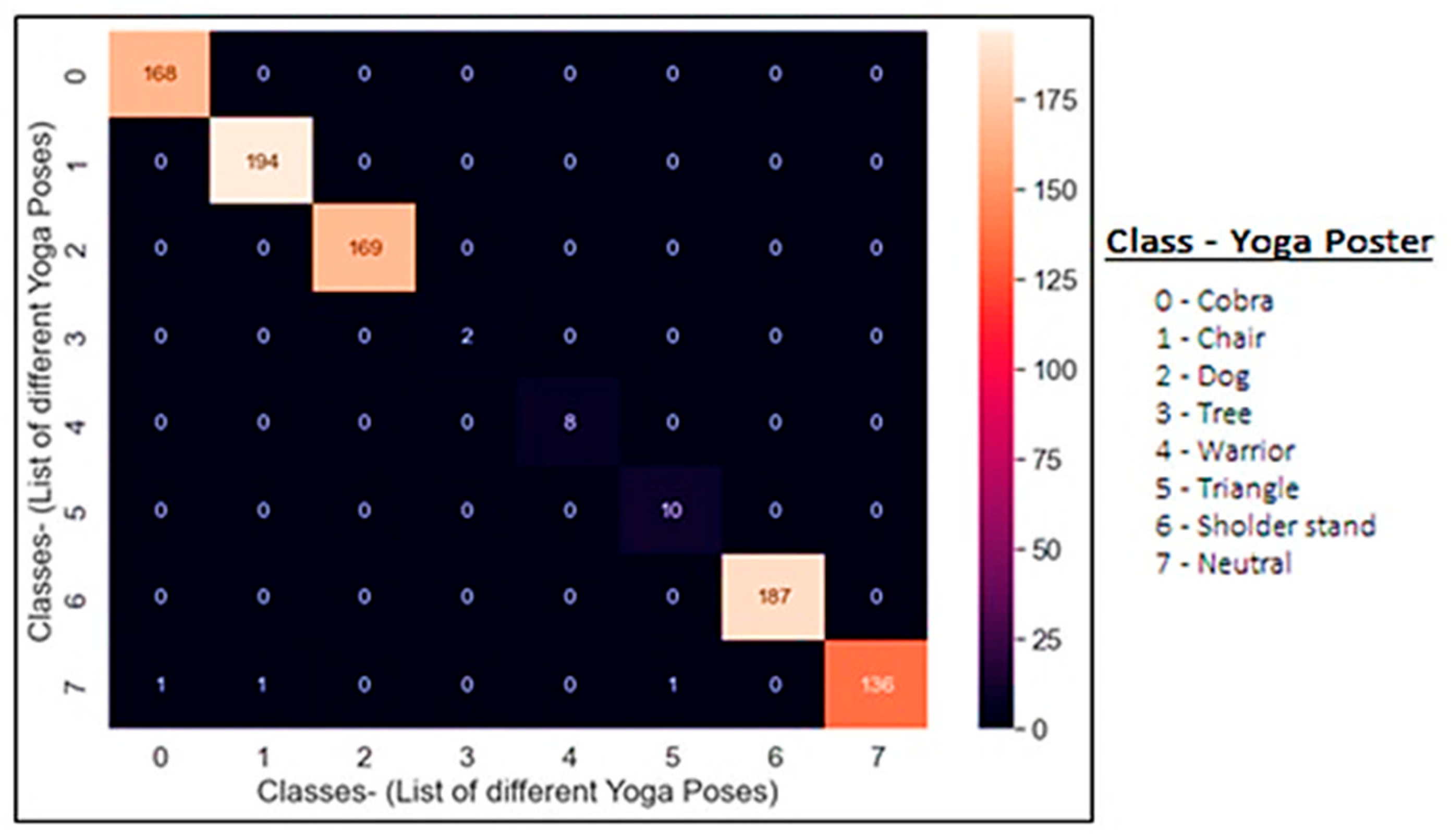Healthcare 11 00609 g015