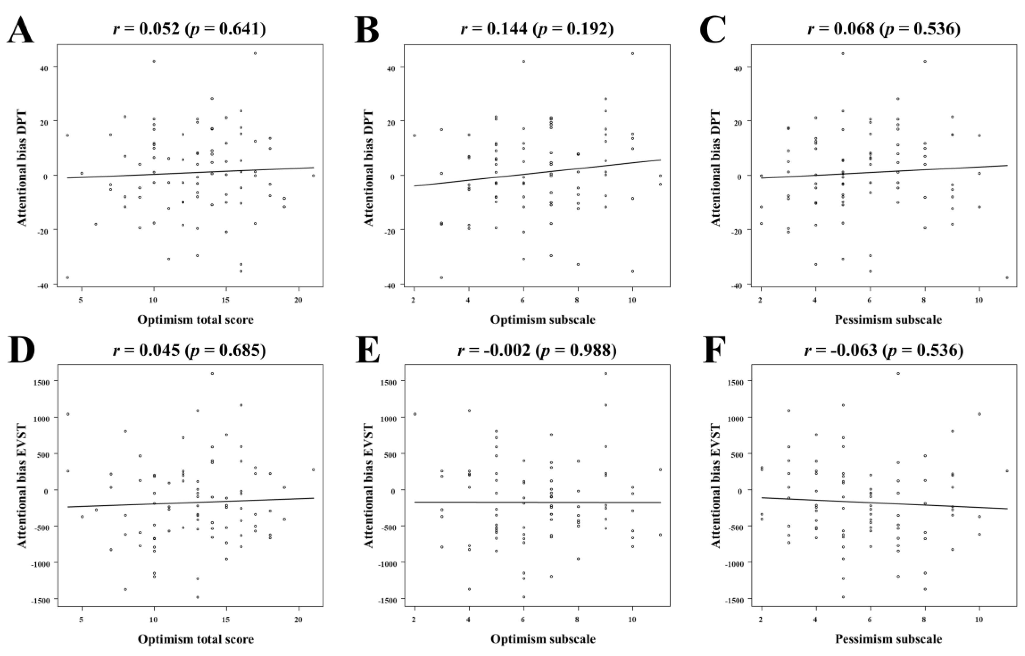 Healthcare 11 00617 g001 Healthcare 11 00617 g001
