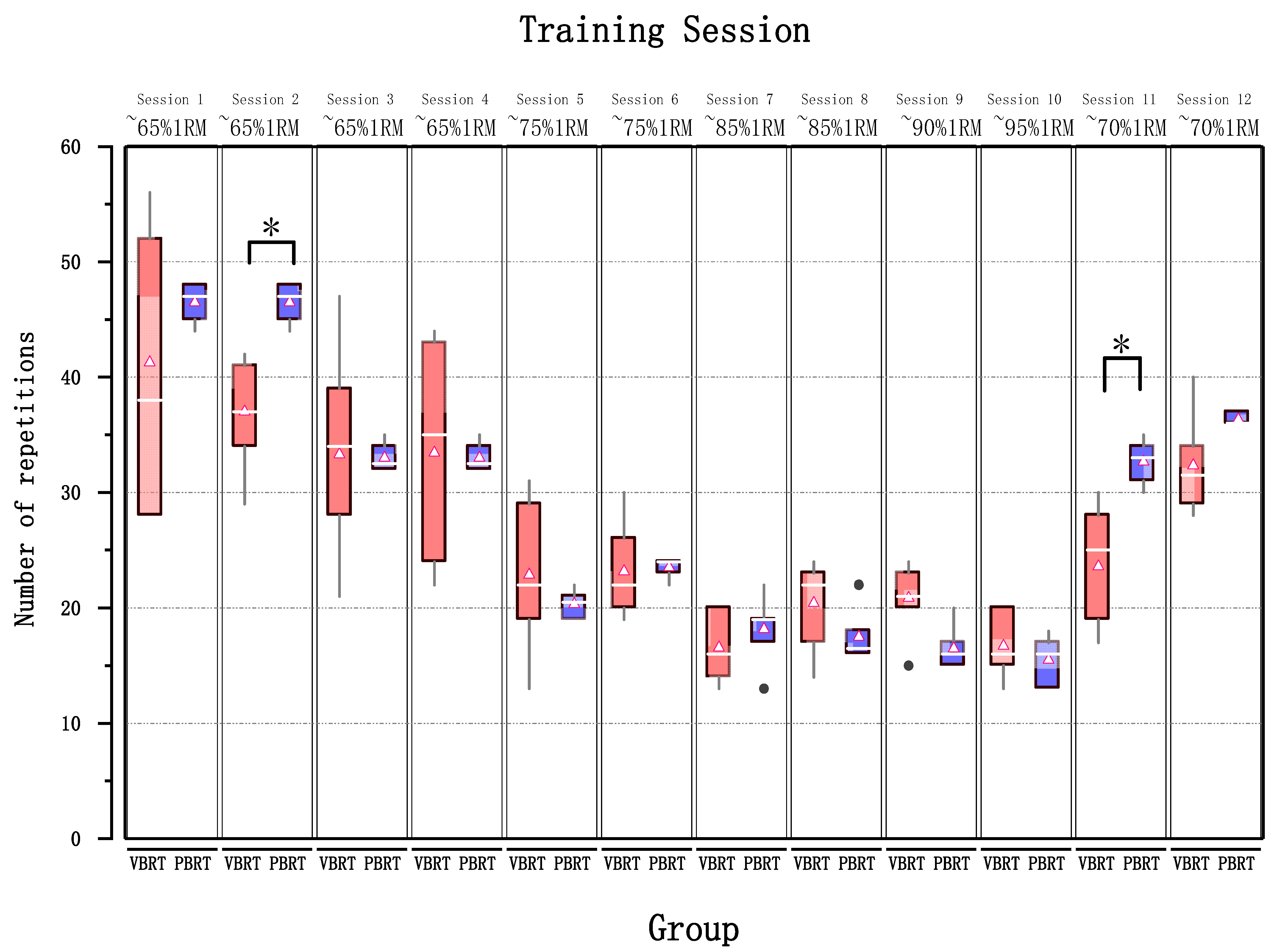 Healthcare 11 00623 g001