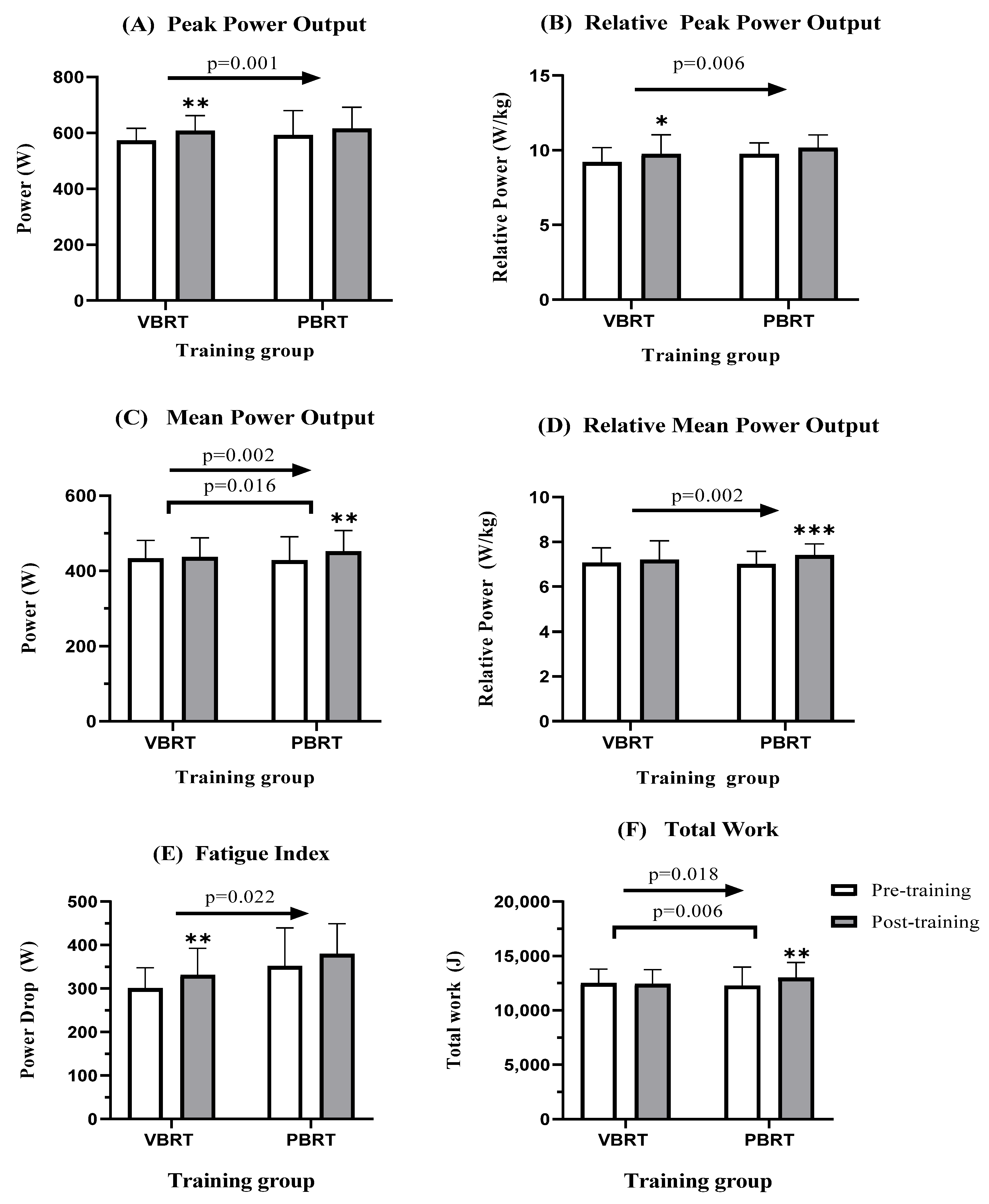 Healthcare 11 00623 g002