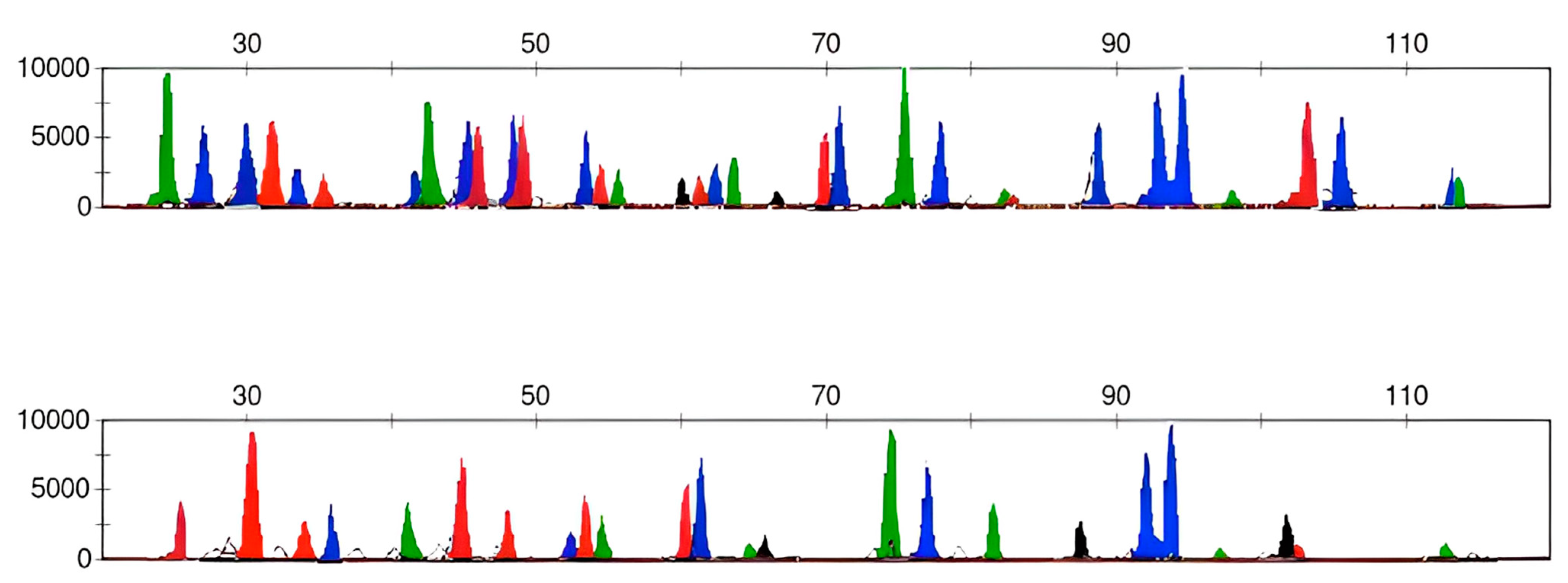 Healthcare 11 00647 g002 Healthcare 11 00647 g002