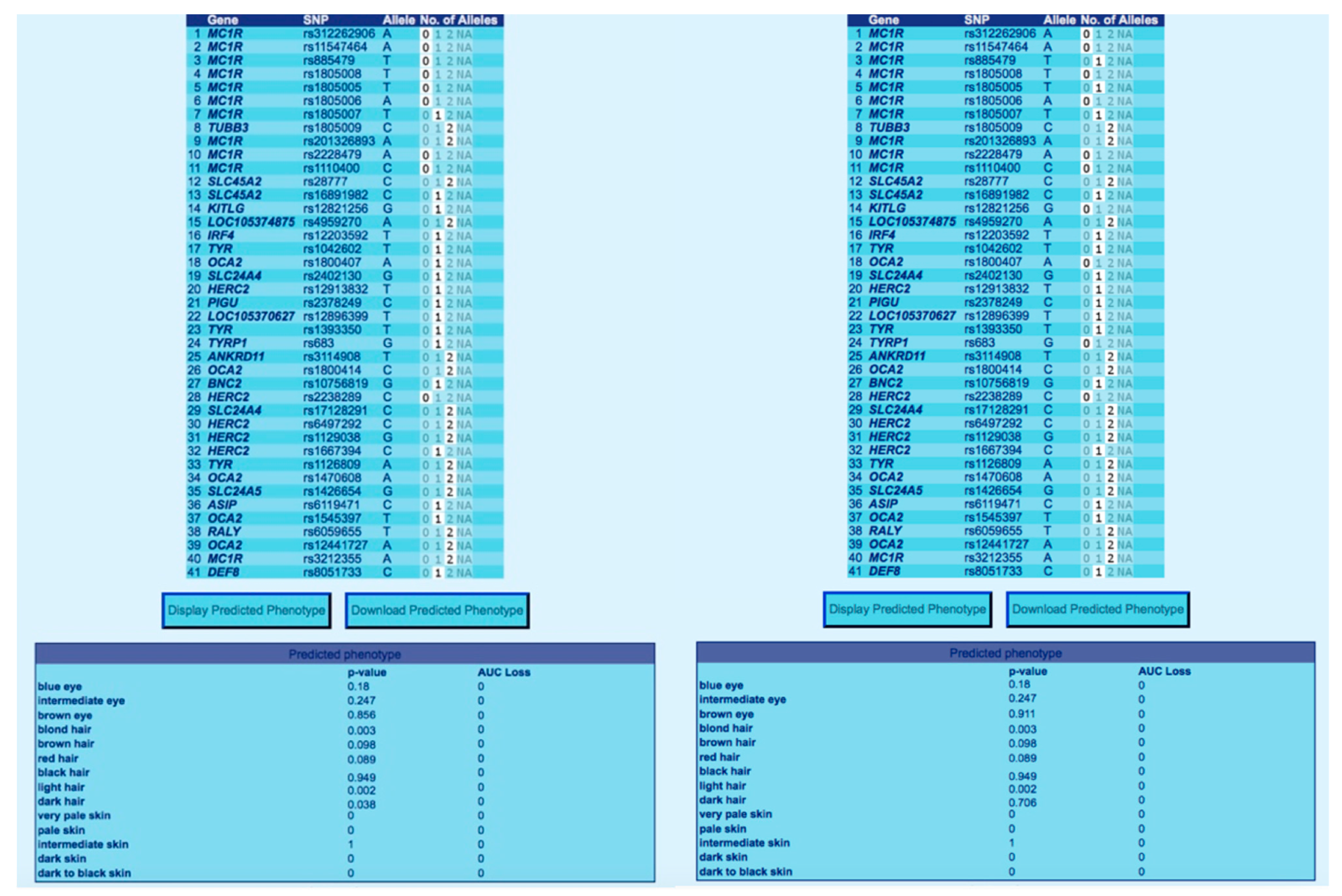 Healthcare 11 00647 g003 Healthcare 11 00647 g003