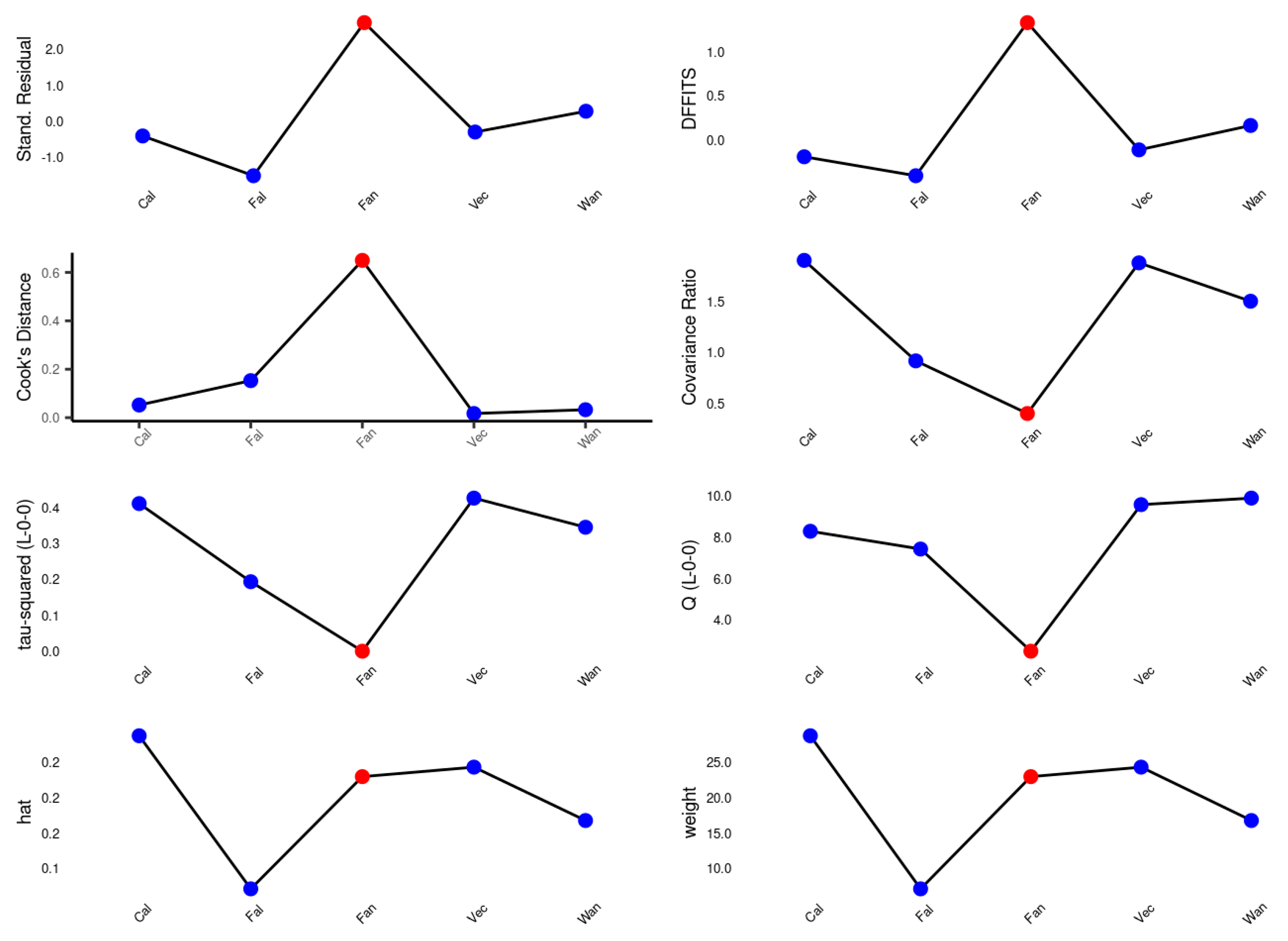 Healthcare 11 00666 g0a2