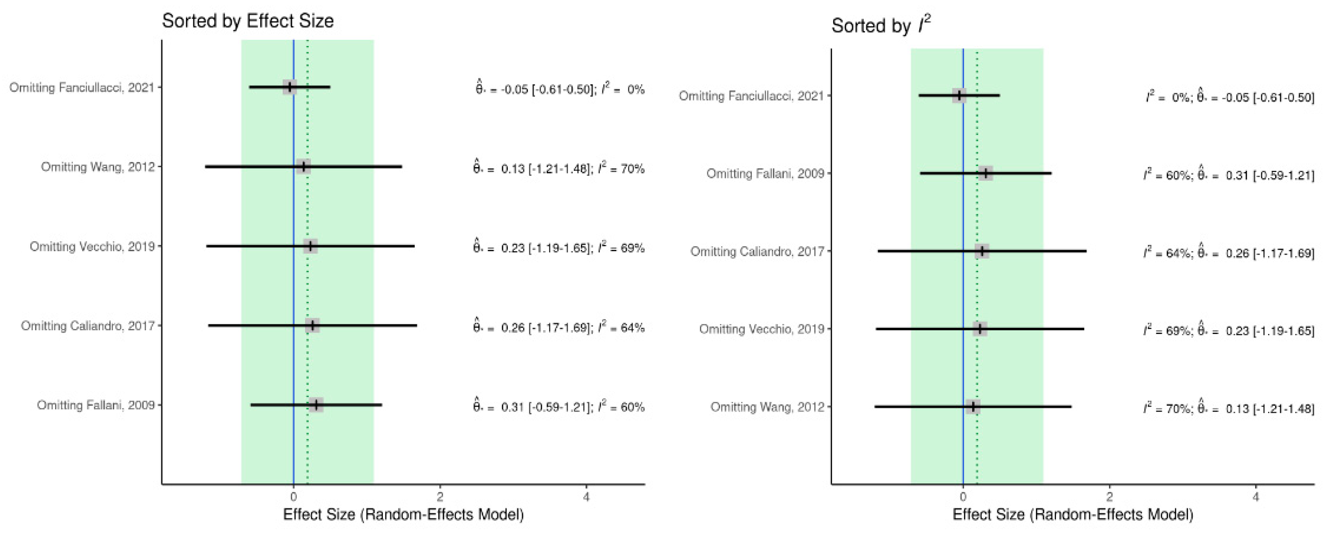 Healthcare 11 00666 g0a4