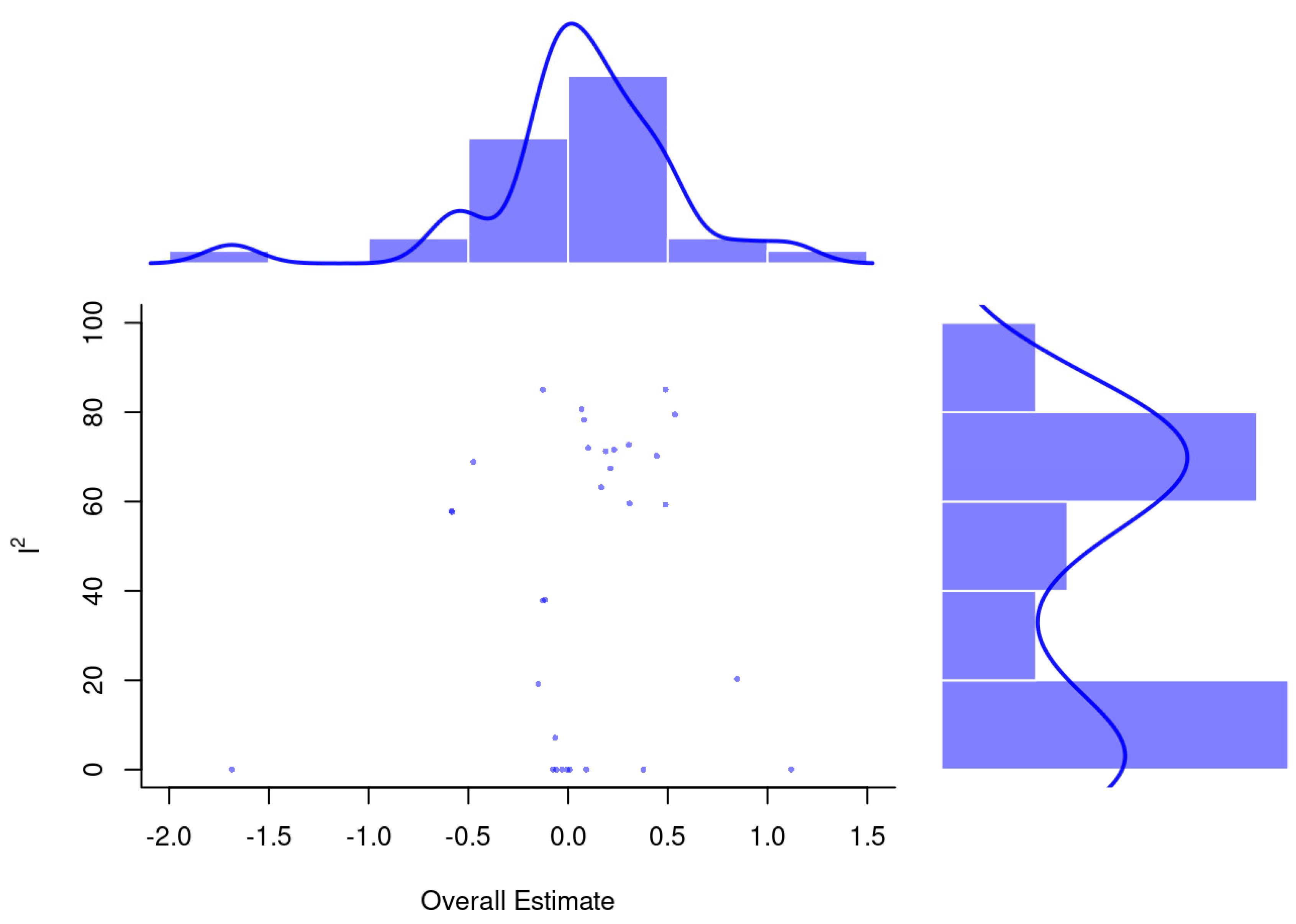 Healthcare 11 00666 g0a5