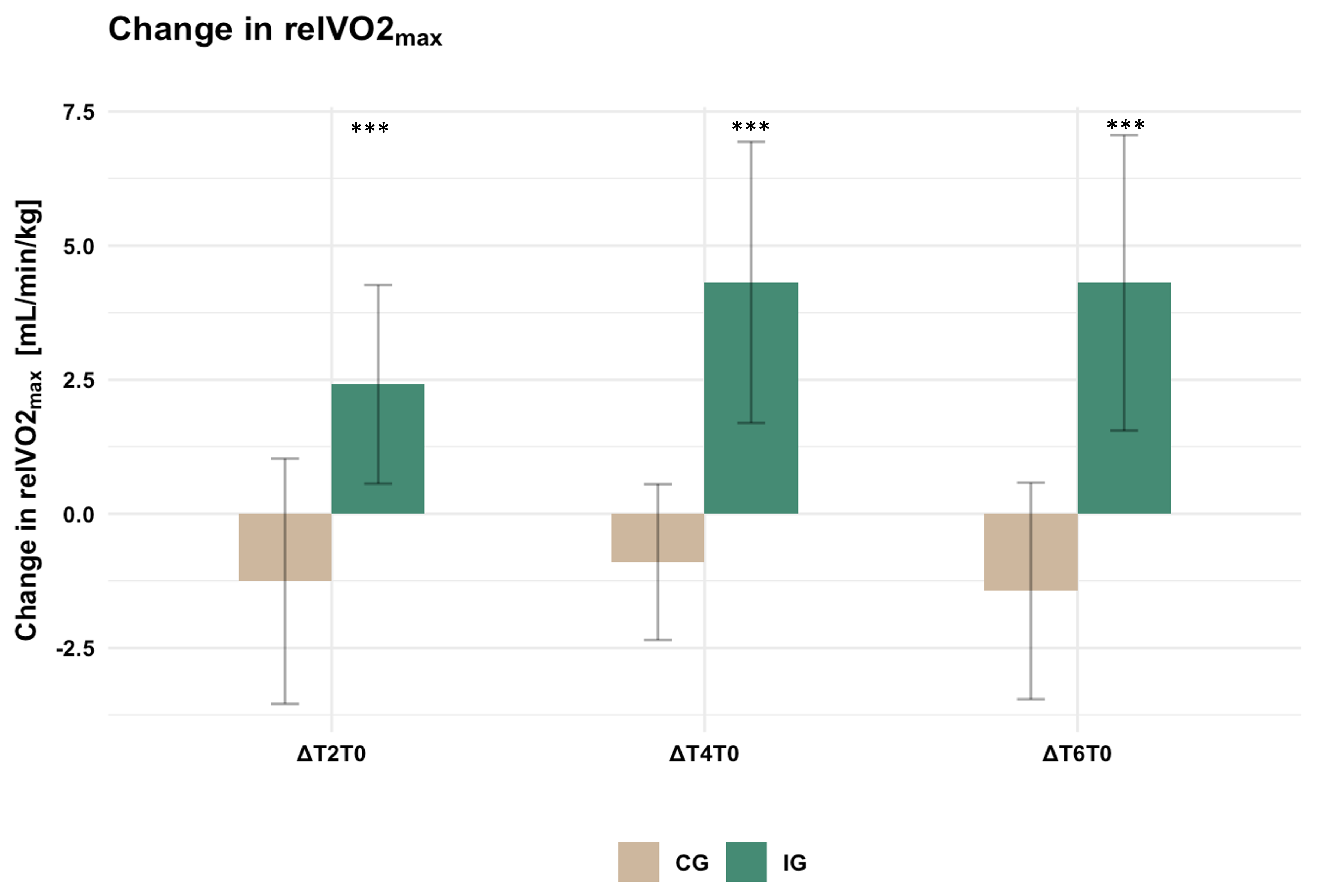 Healthcare 11 00689 g002