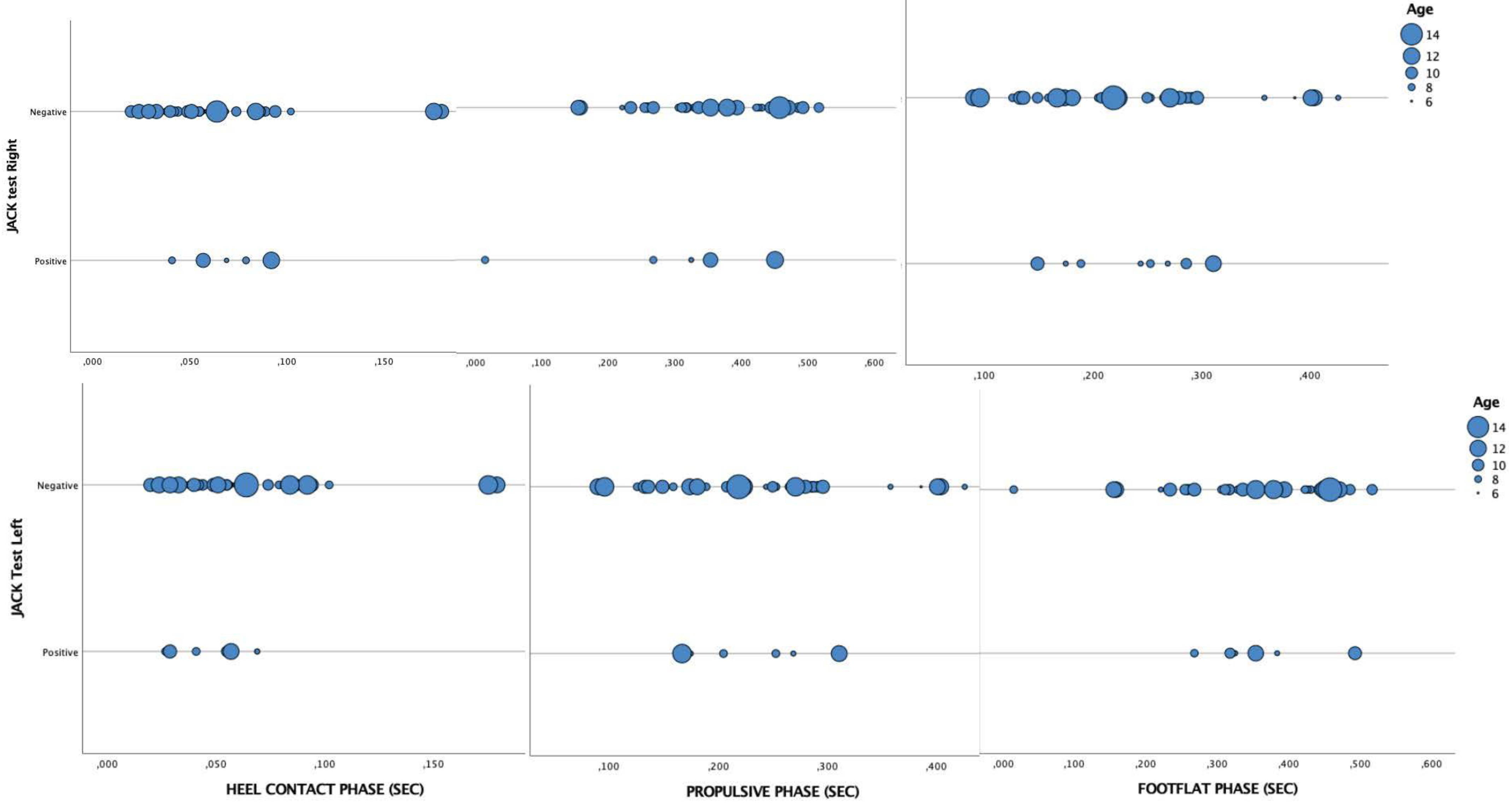 Healthcare 11 00708 g001