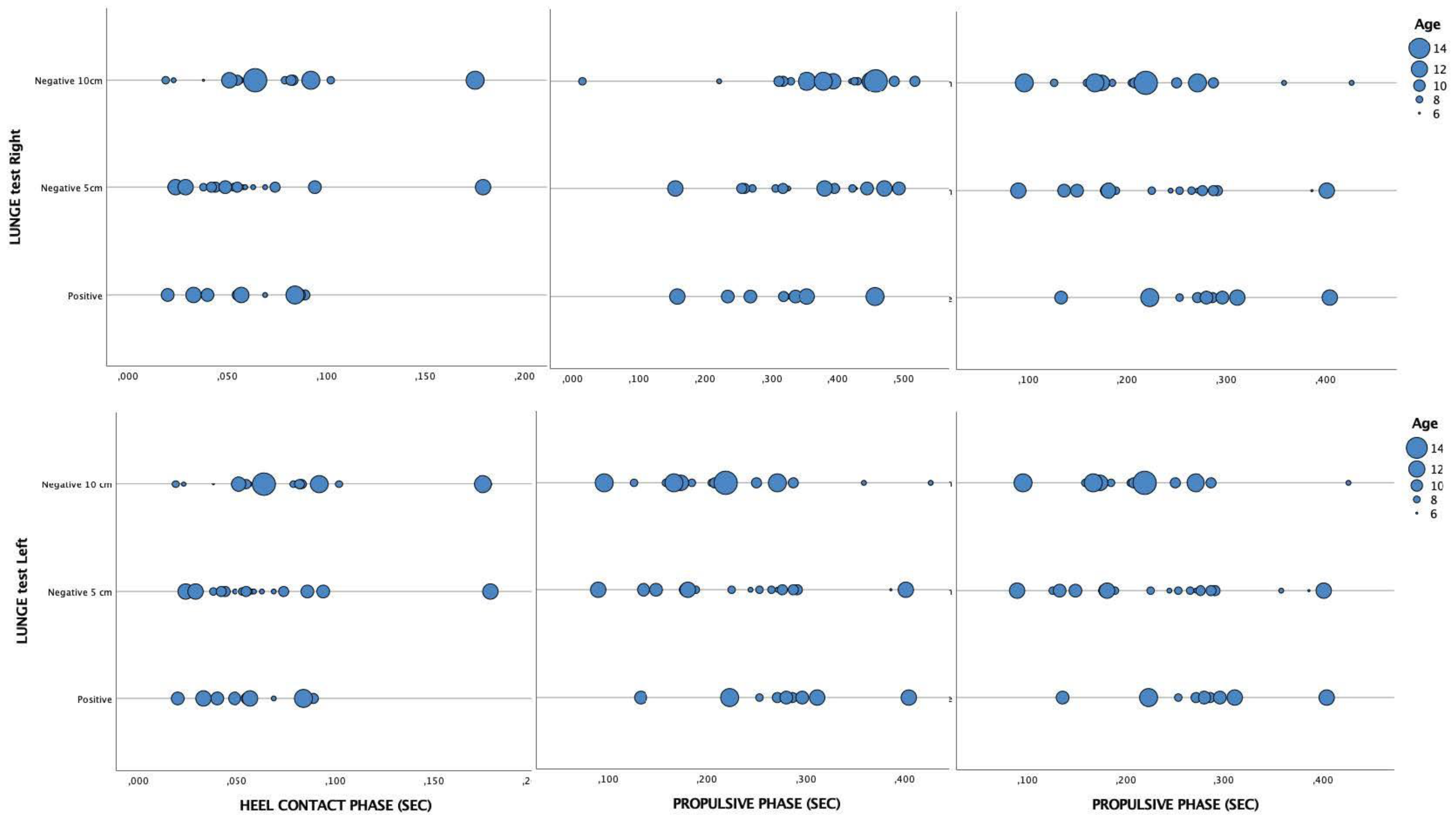 Healthcare 11 00708 g002