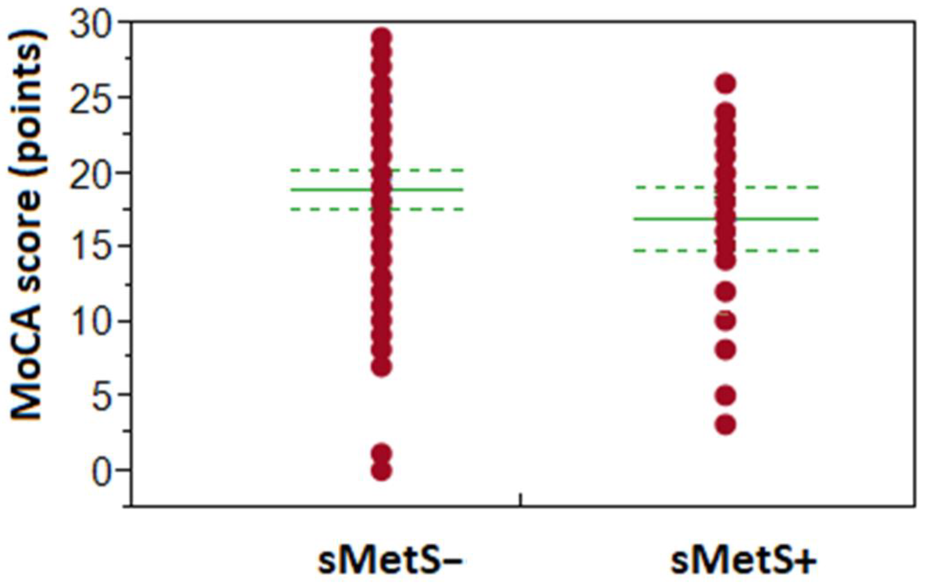 Healthcare 11 00718 g001