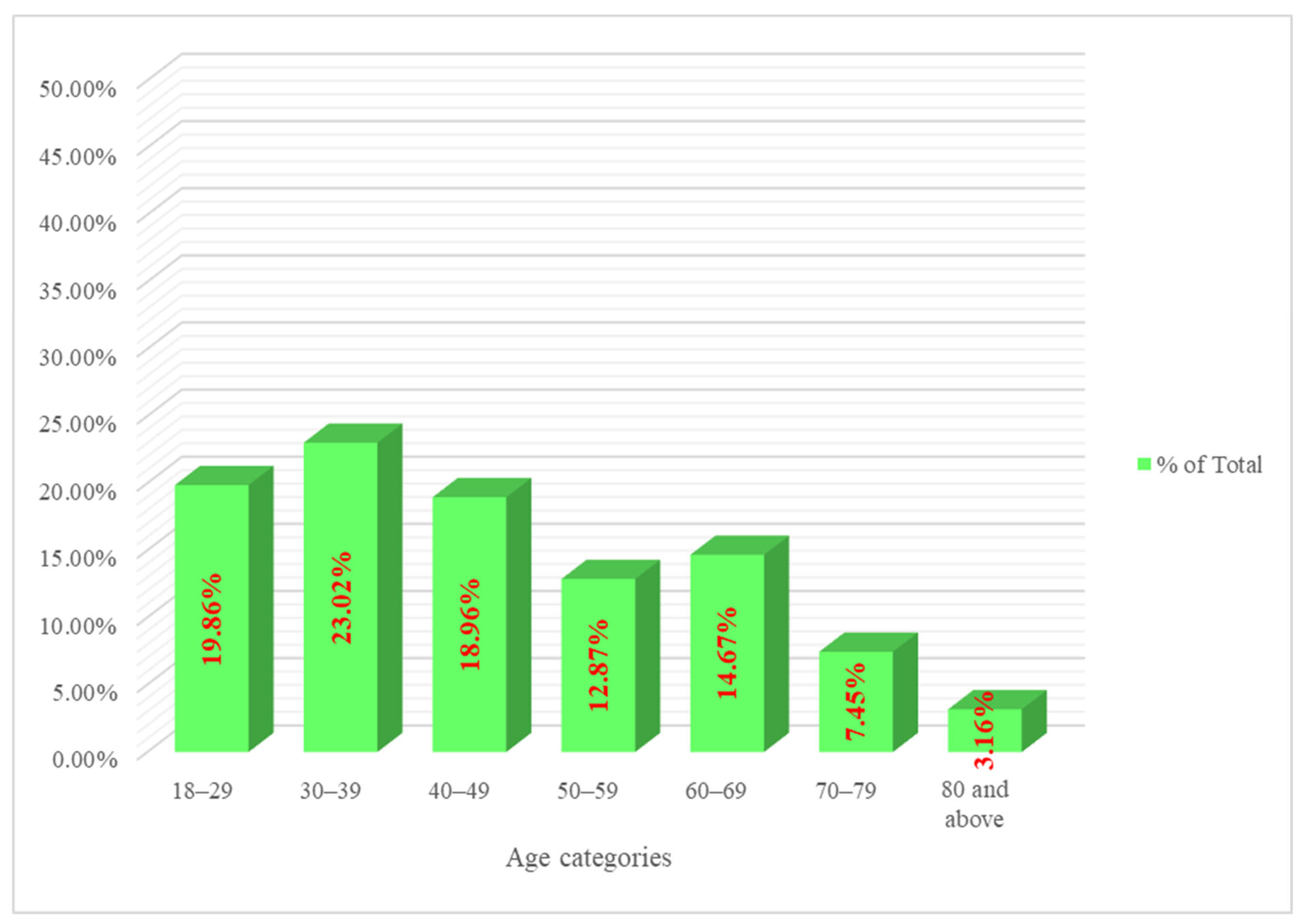 Healthcare 11 00751 g001