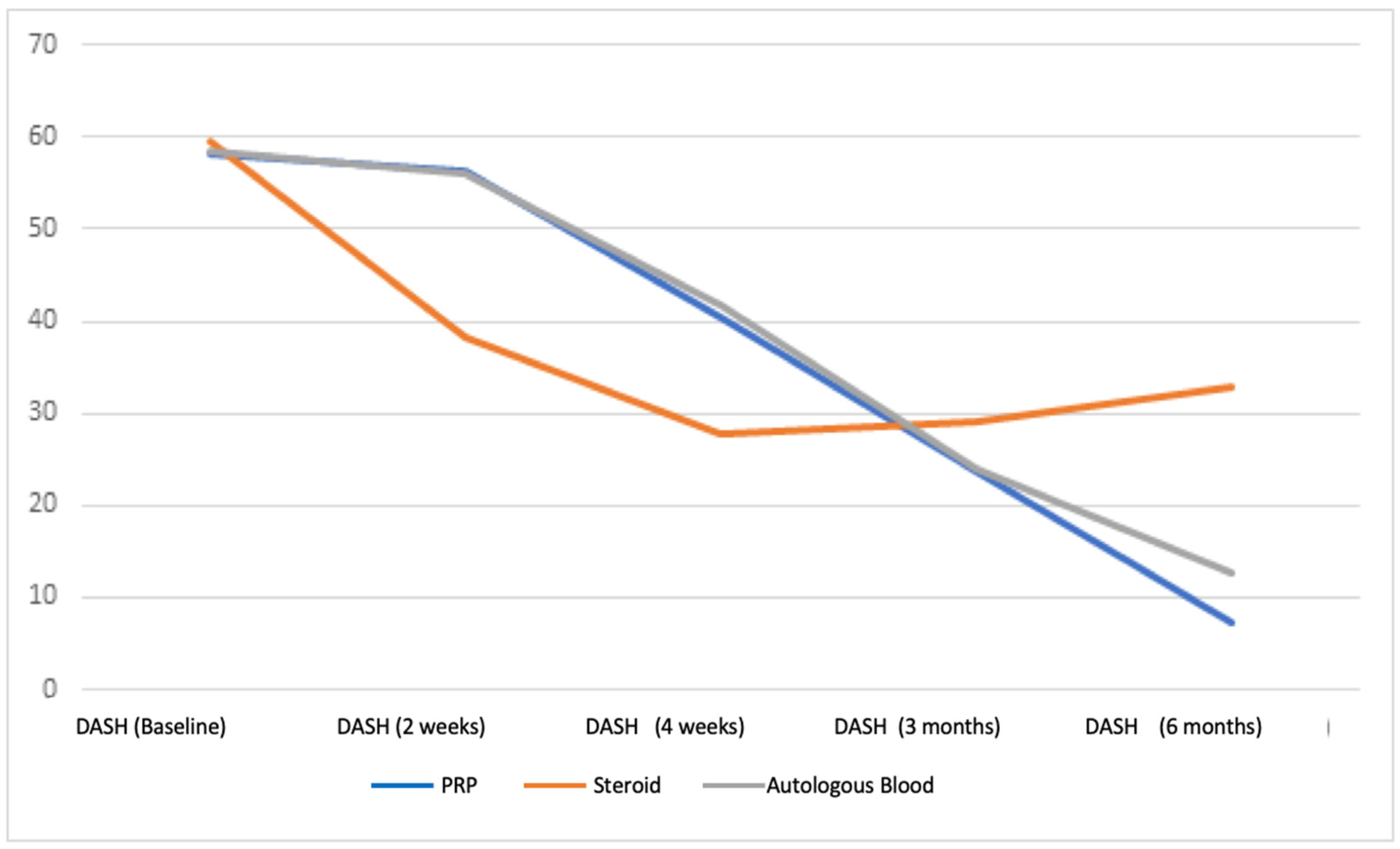 Healthcare 11 00767 g002 Healthcare 11 00767 g002
