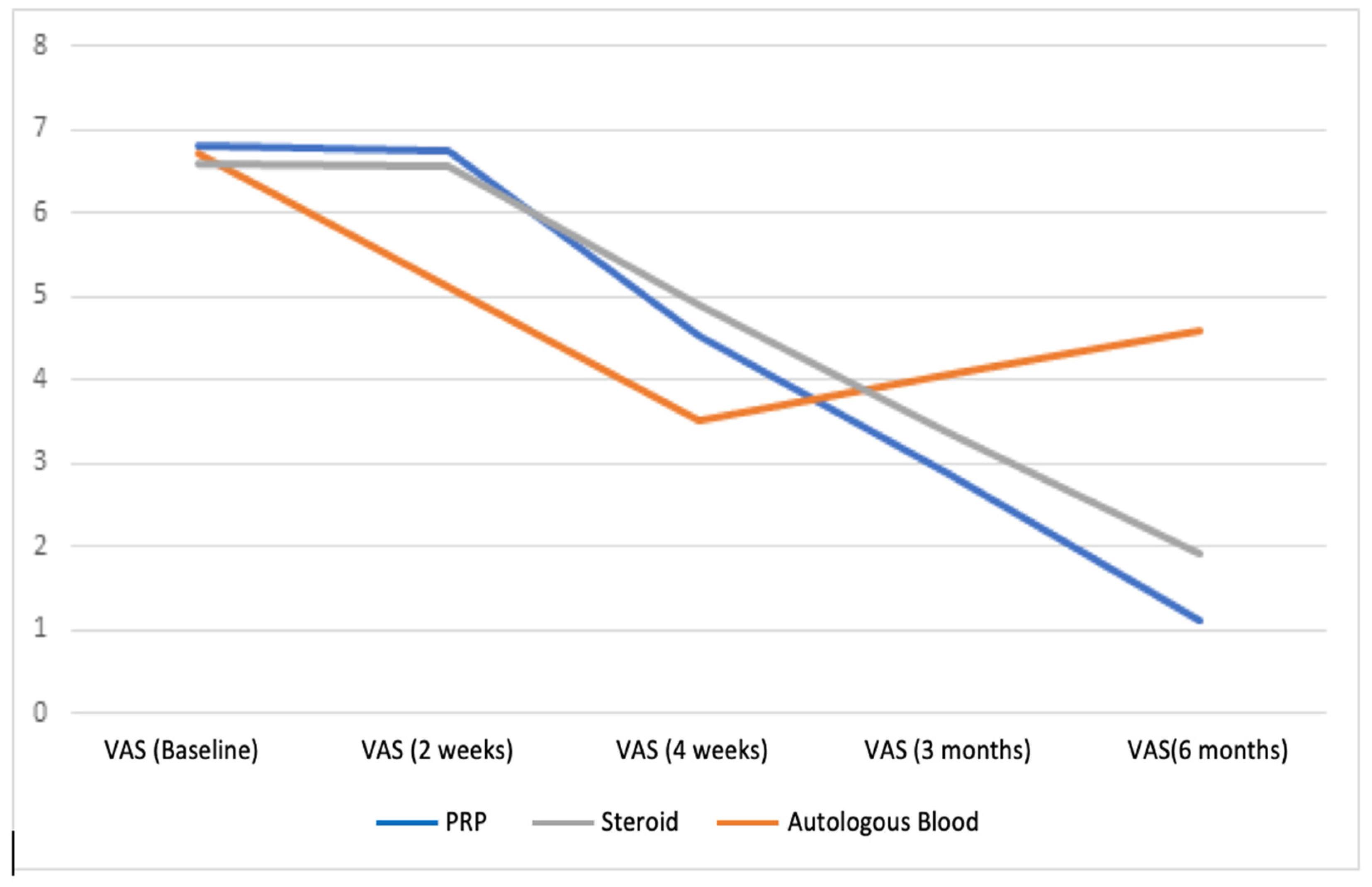 Healthcare 11 00767 g004 Healthcare 11 00767 g004
