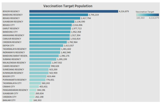 Healthcare 11 00772 g0a1