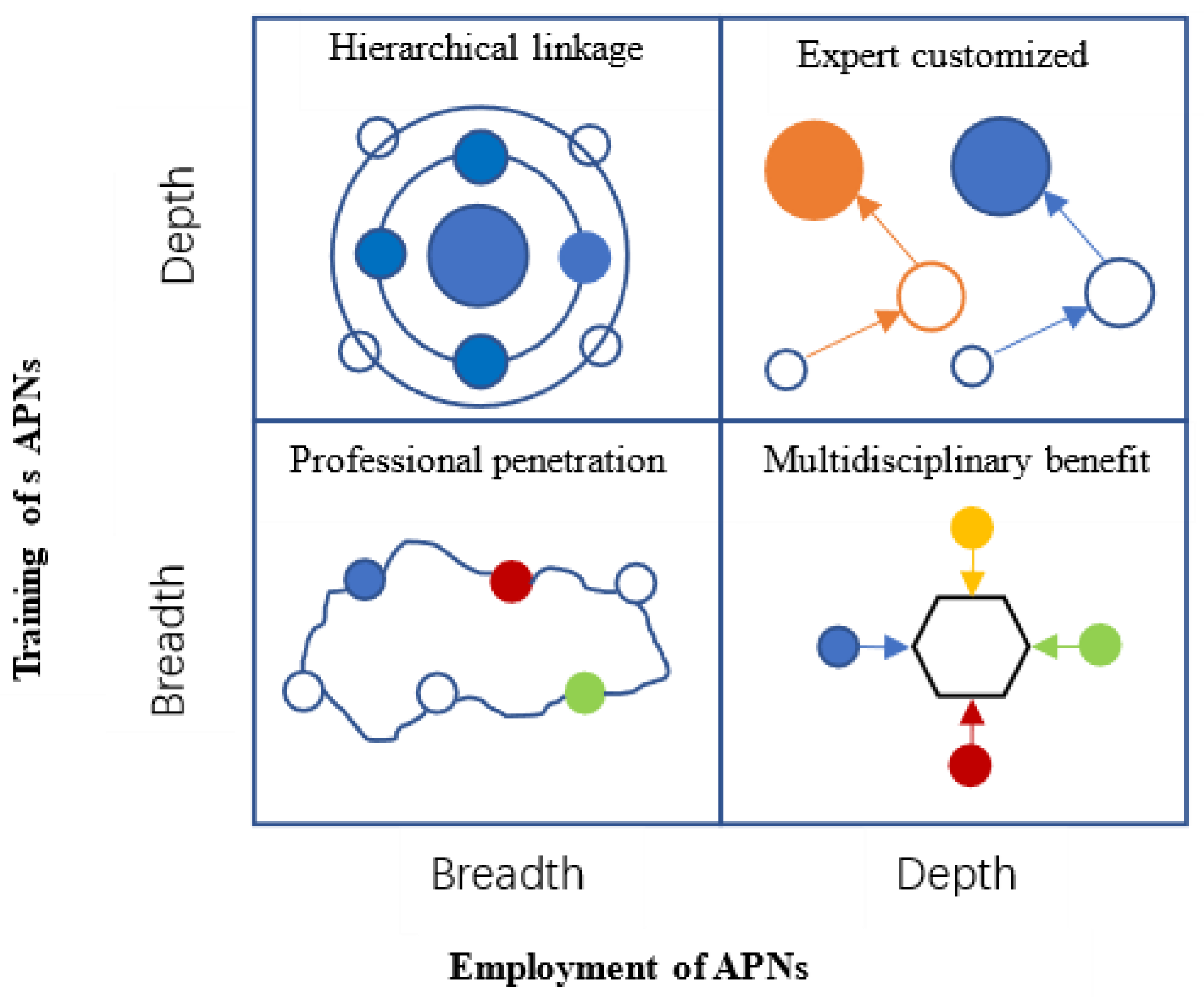Healthcare 11 00780 g001
