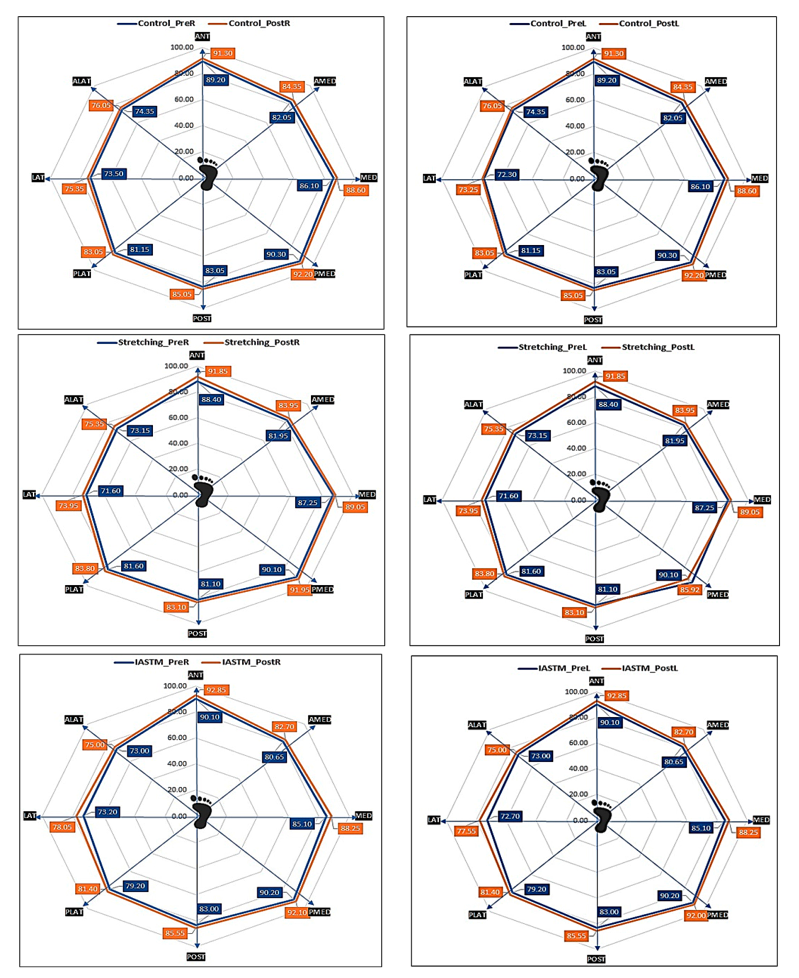 Healthcare 11 00785 g003