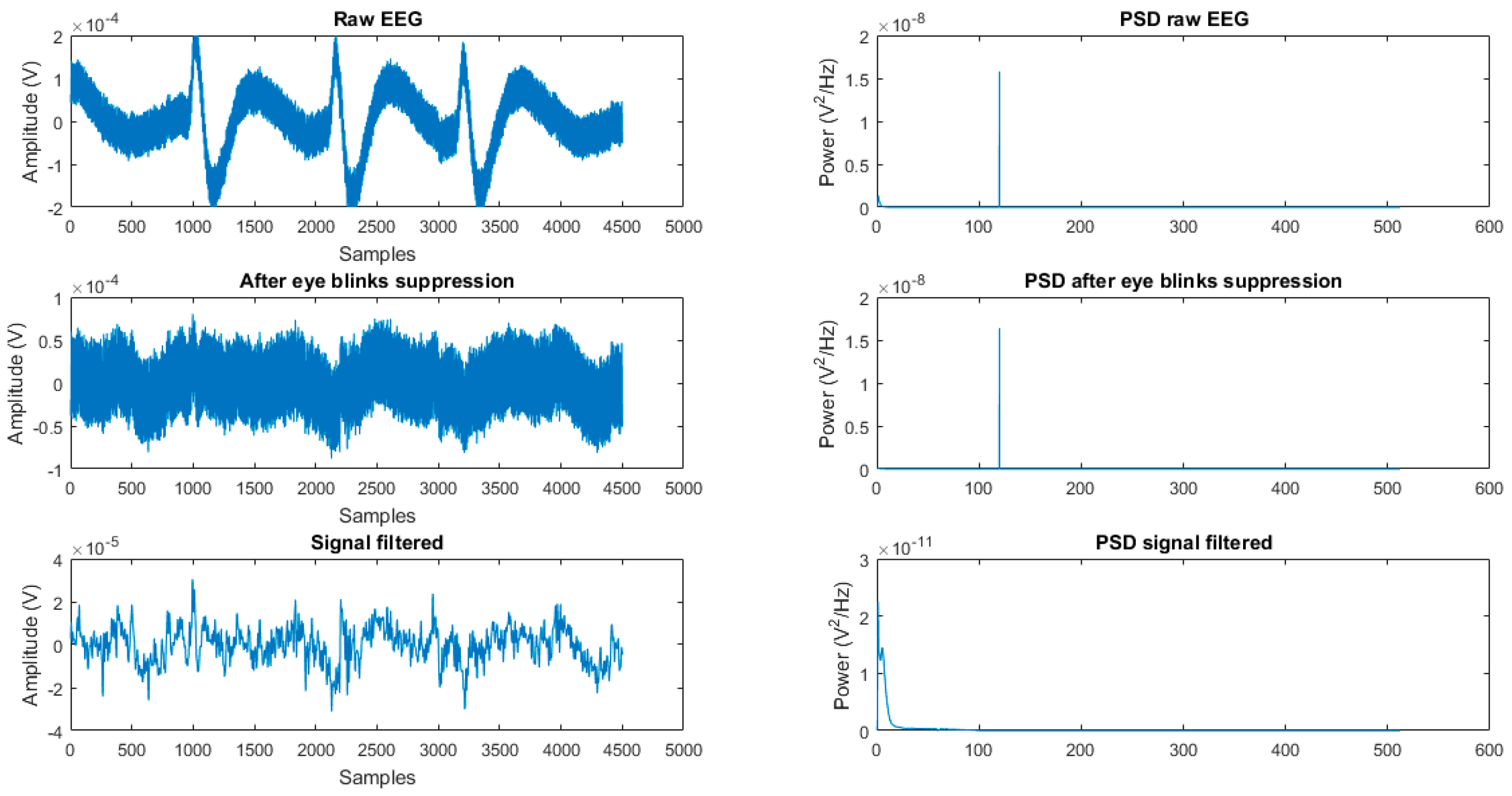 Healthcare 11 00801 g002 Healthcare 11 00801 g002