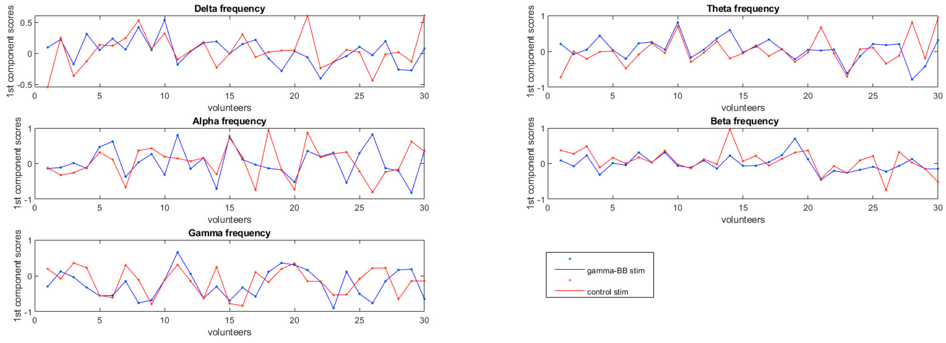 Healthcare 11 00801 g003 Healthcare 11 00801 g003