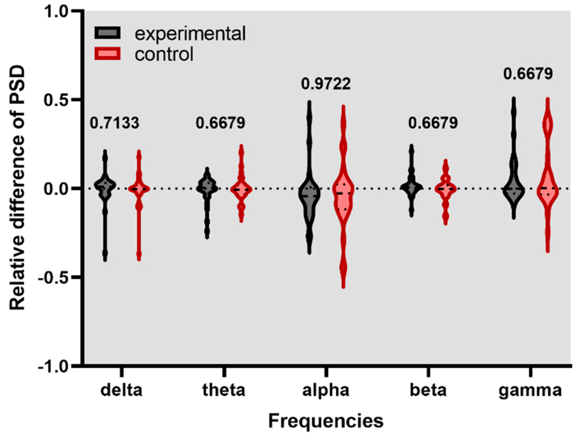 Healthcare 11 00801 g004 Healthcare 11 00801 g004