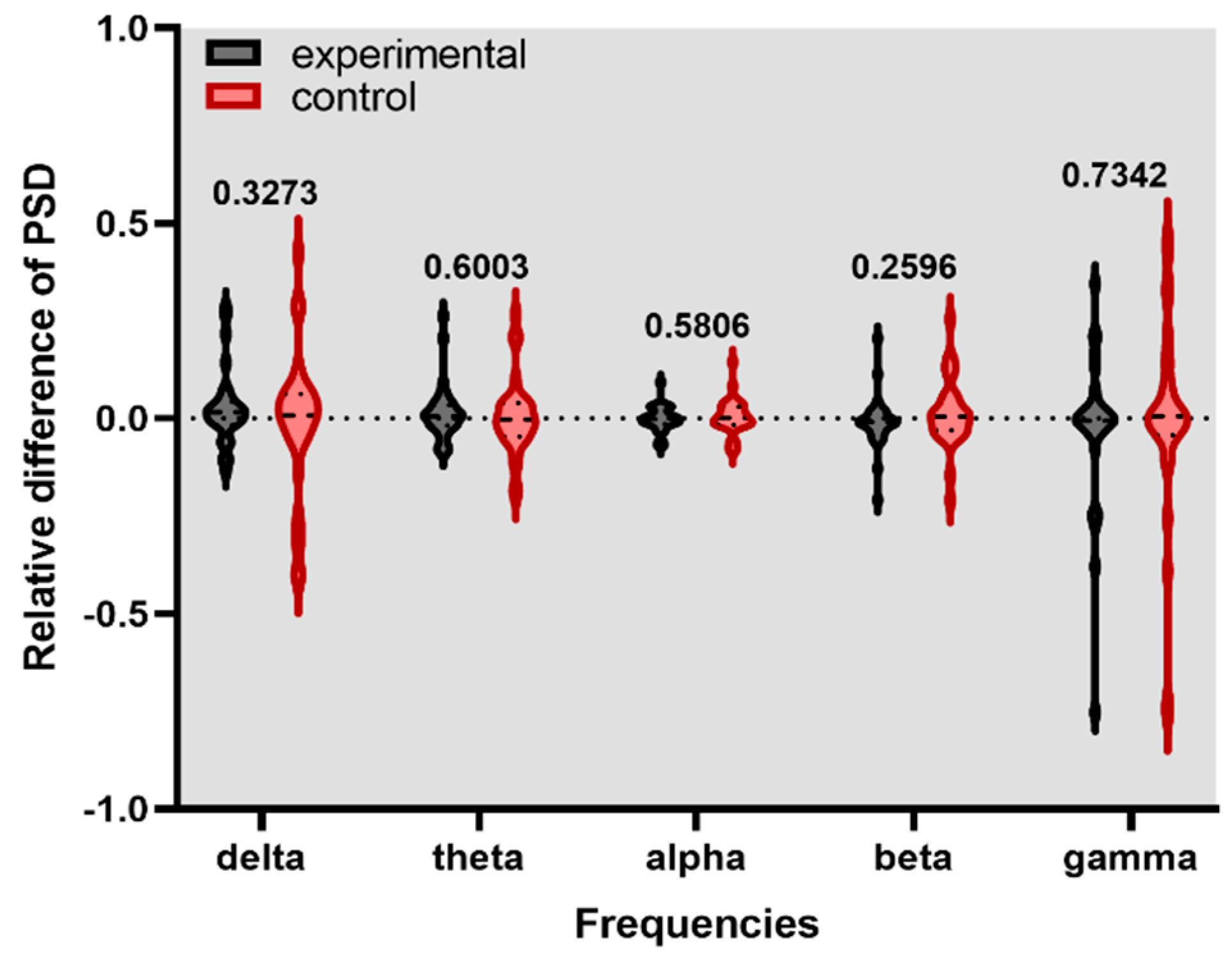Healthcare 11 00801 g005 Healthcare 11 00801 g005