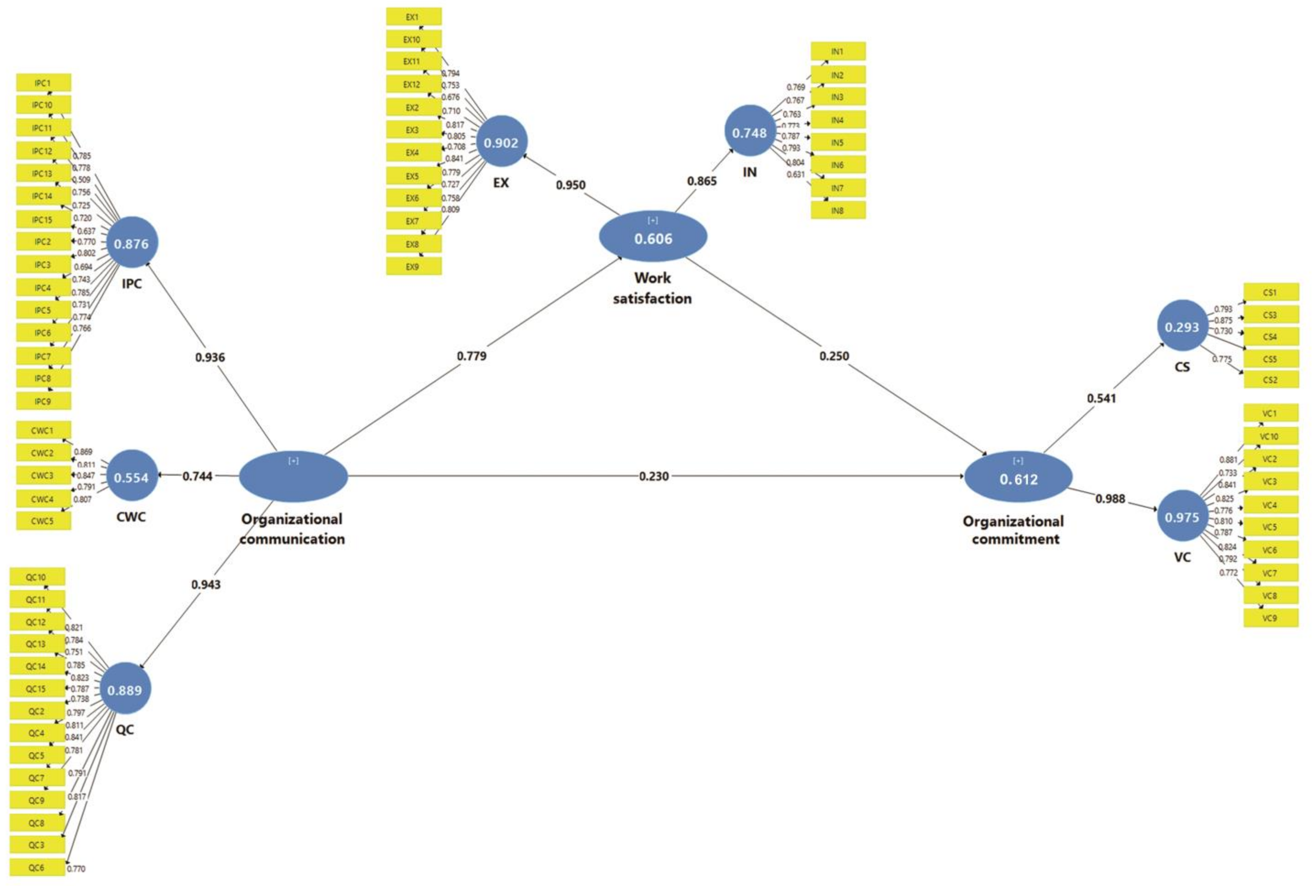 Healthcare 11 00806 g001