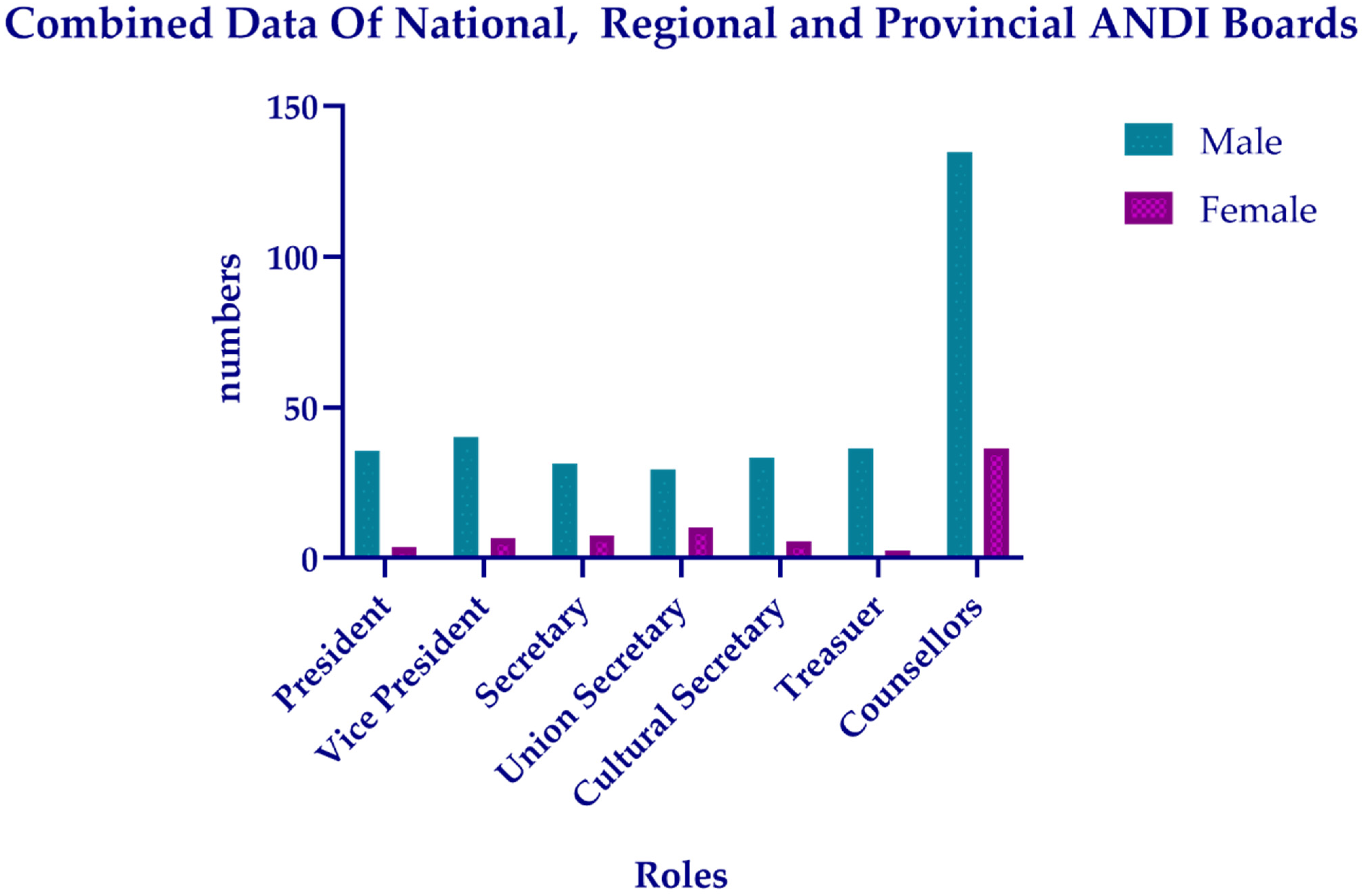 Healthcare 11 00828 g003 Healthcare 11 00828 g003