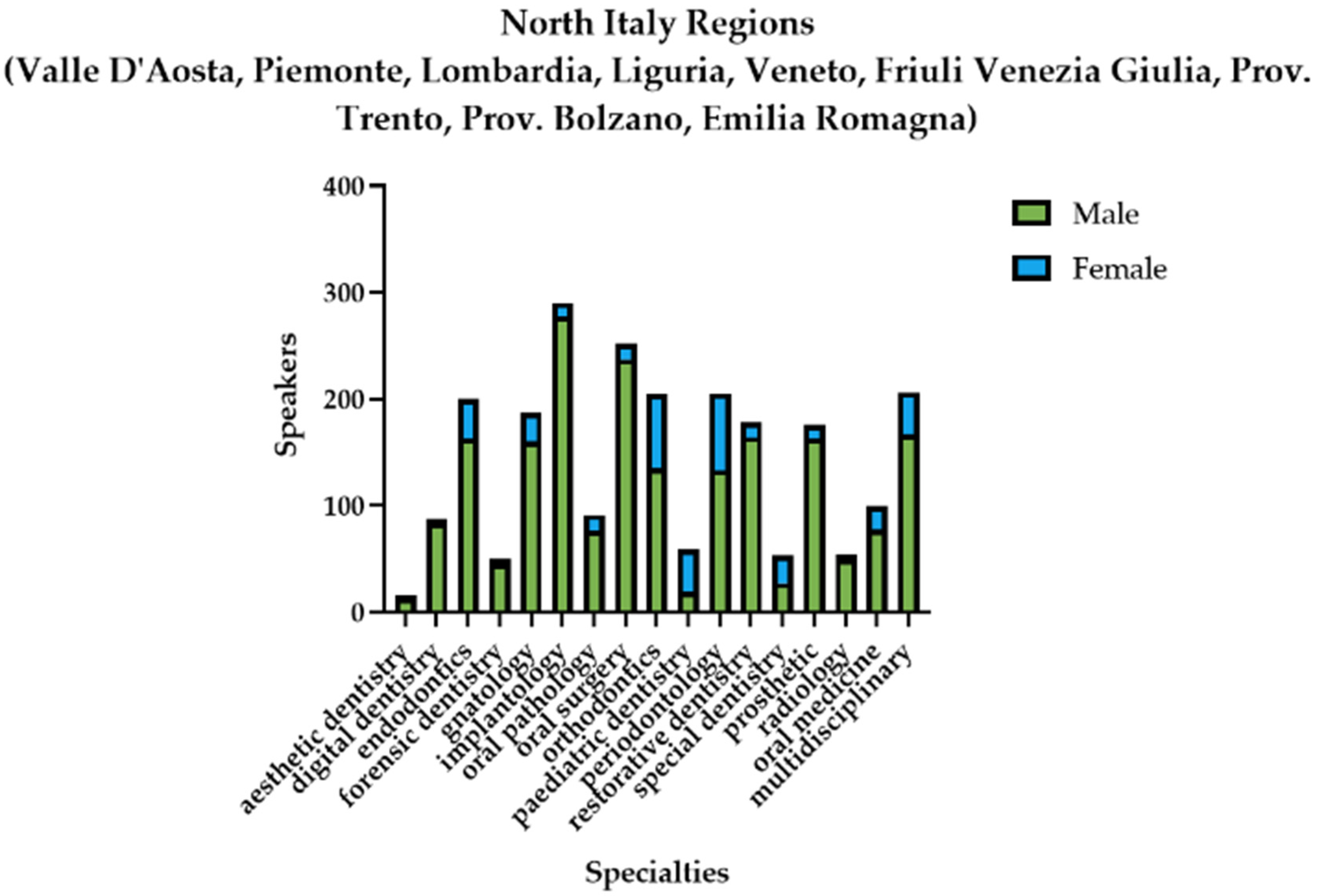Healthcare 11 00828 g005 Healthcare 11 00828 g005