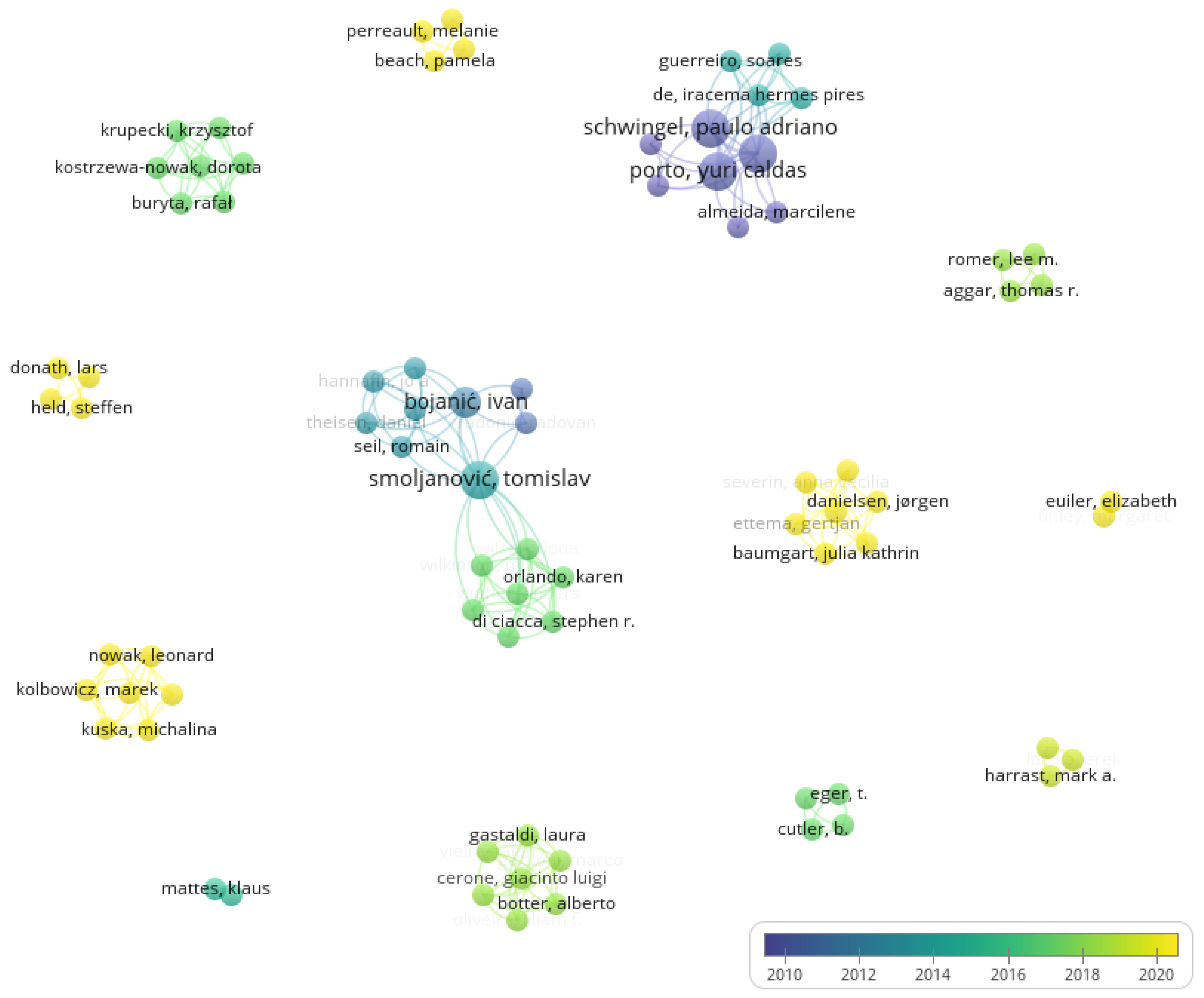 Healthcare 11 00849 g002