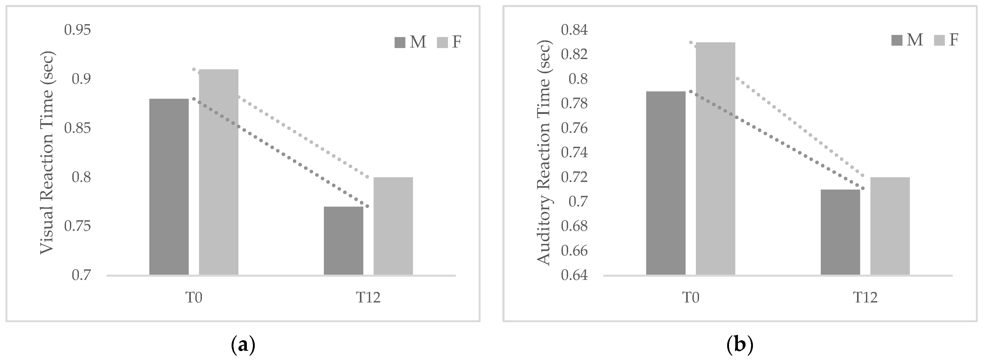 Healthcare 11 00899 g001