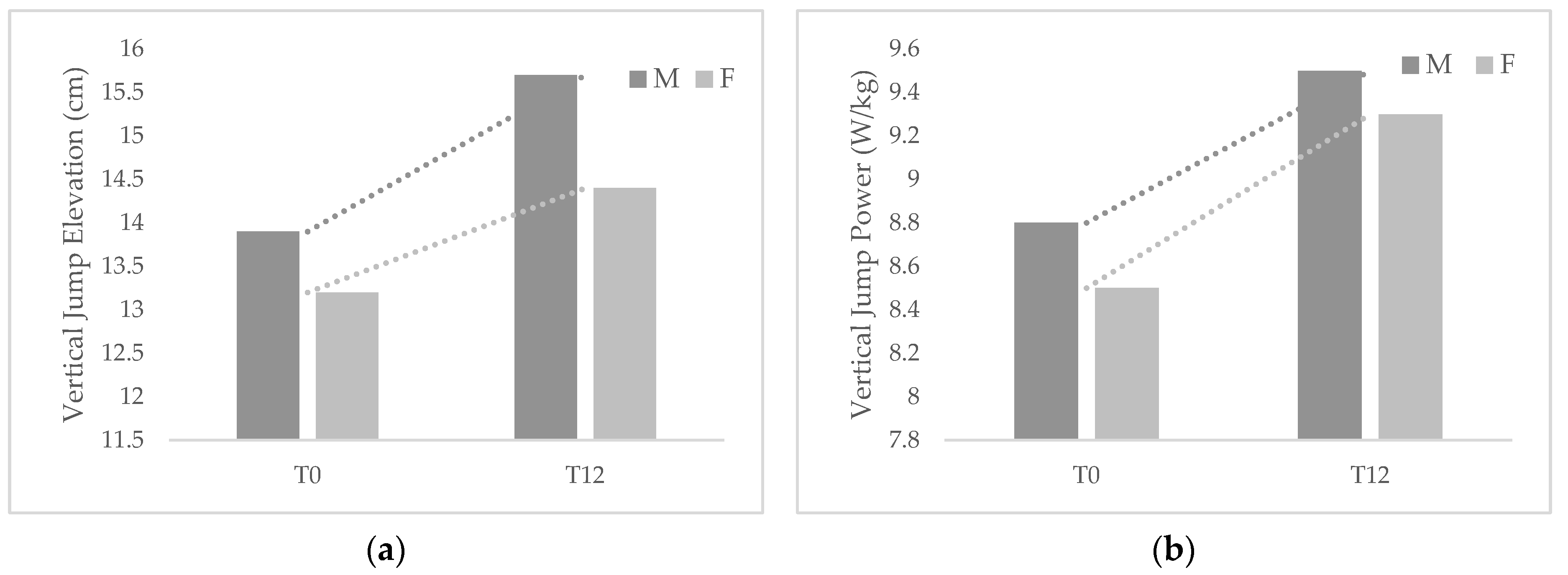 Healthcare 11 00899 g002