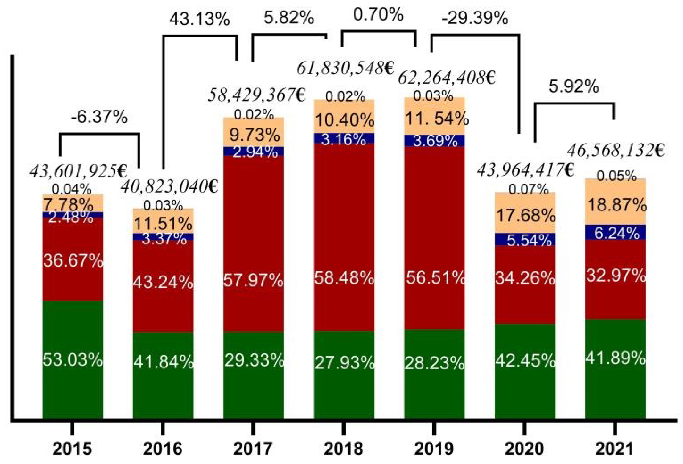 Healthcare 11 00921 g002 Healthcare 11 00921 g002