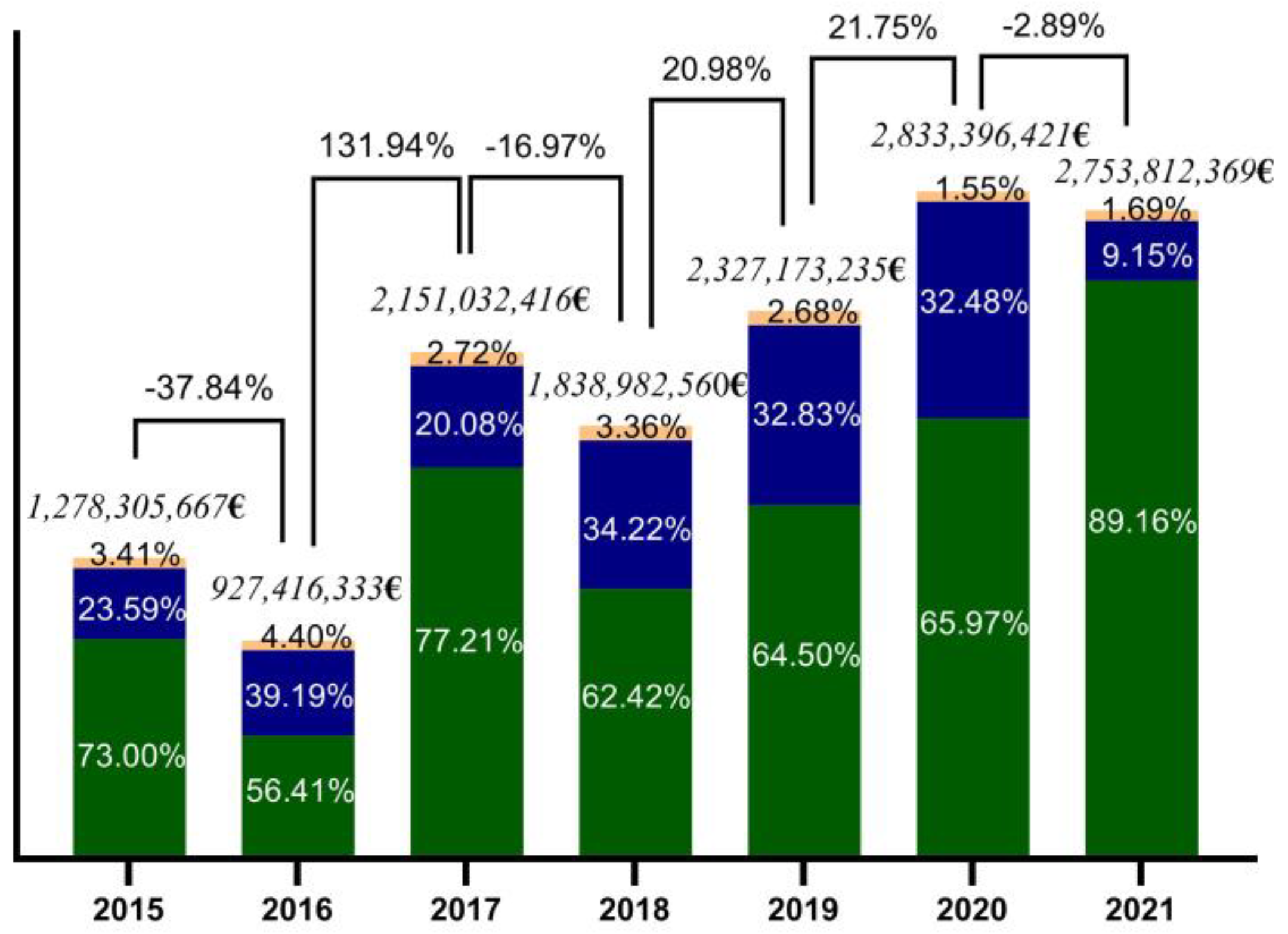 Healthcare 11 00921 g004 Healthcare 11 00921 g004