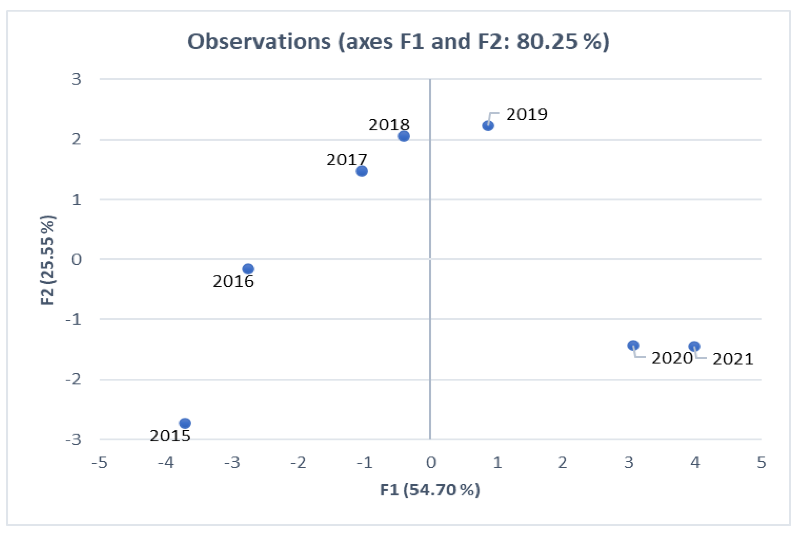 Healthcare 11 00921 g006 Healthcare 11 00921 g006