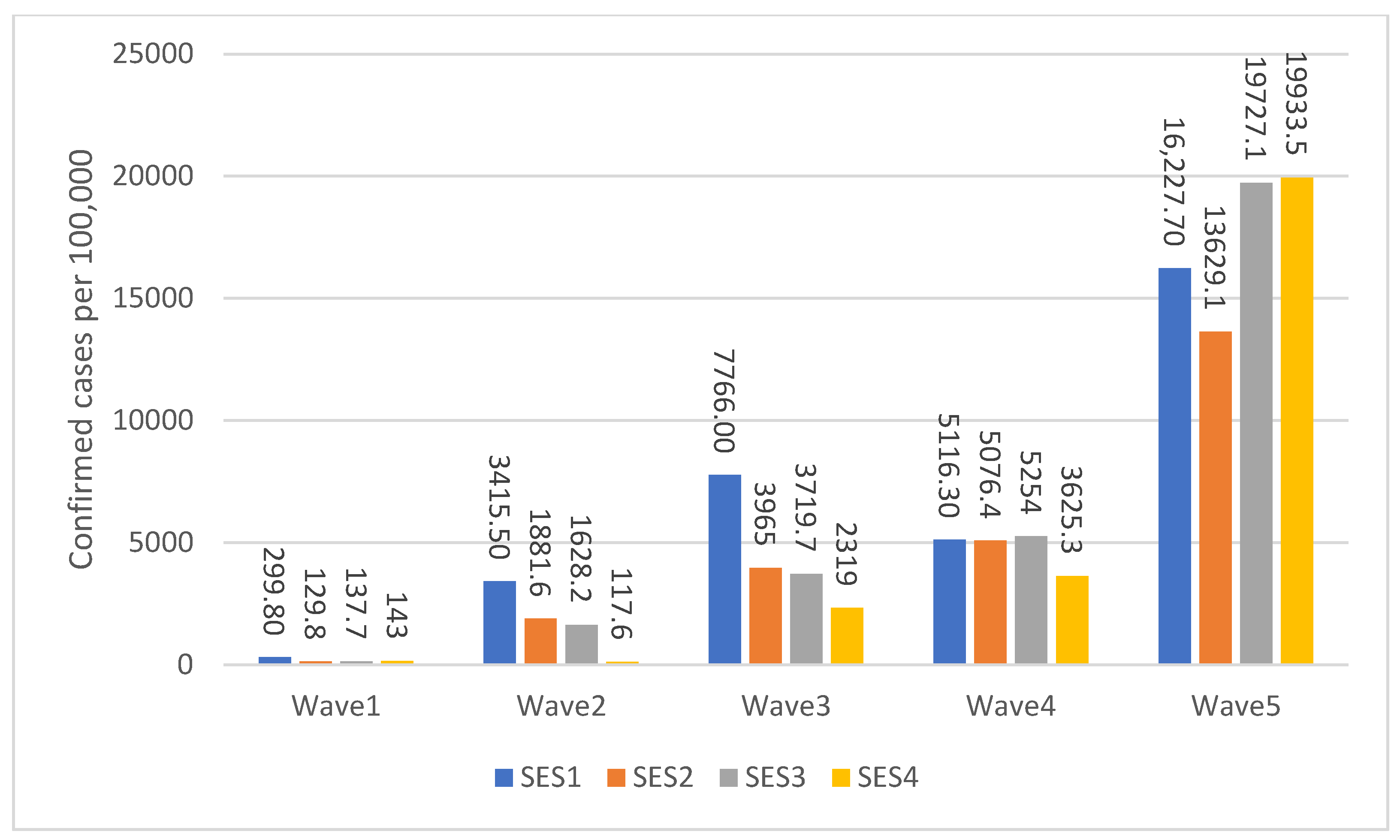 Healthcare 11 00933 g001 Healthcare 11 00933 g001