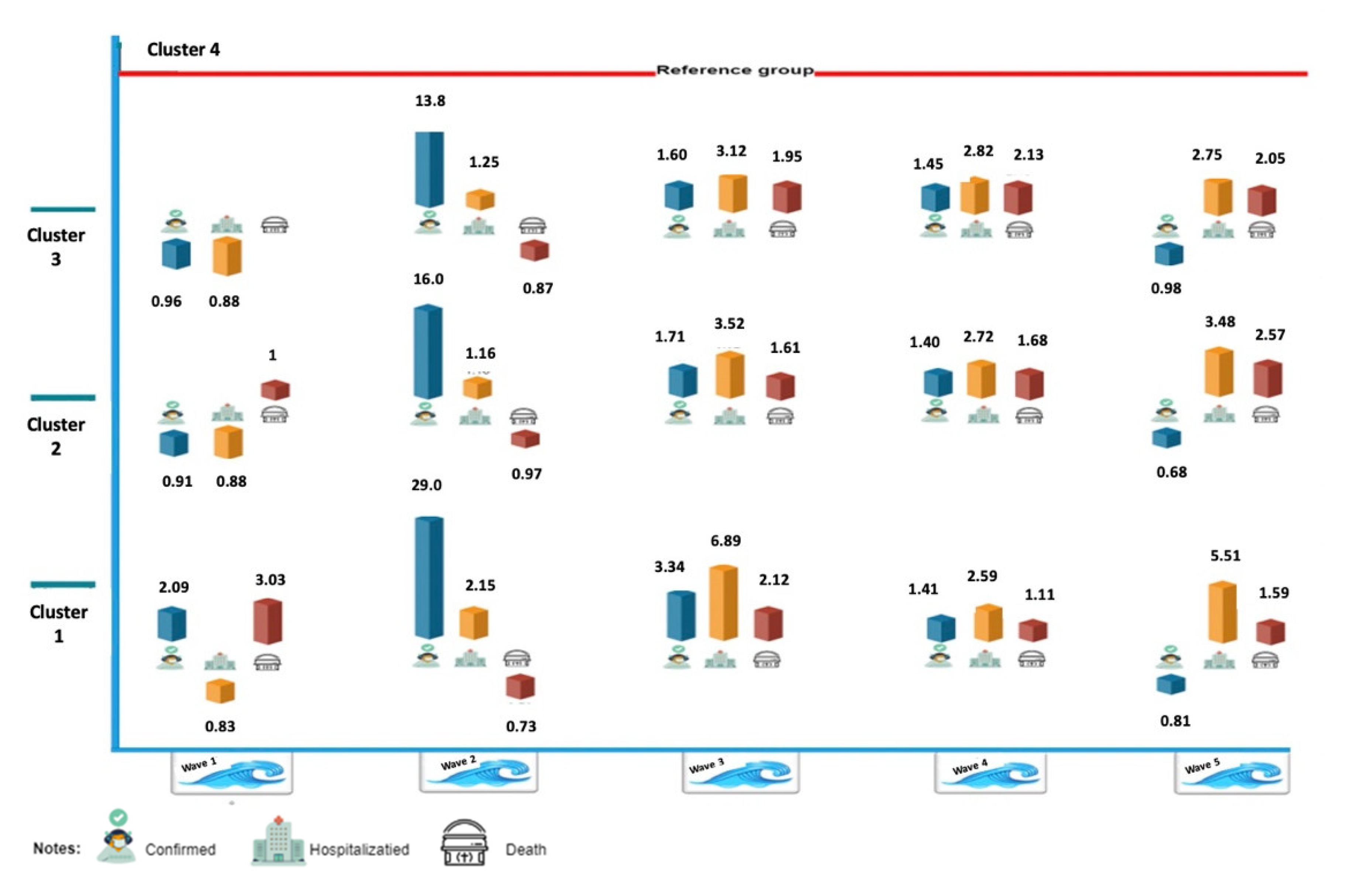 Healthcare 11 00933 g004 Healthcare 11 00933 g004