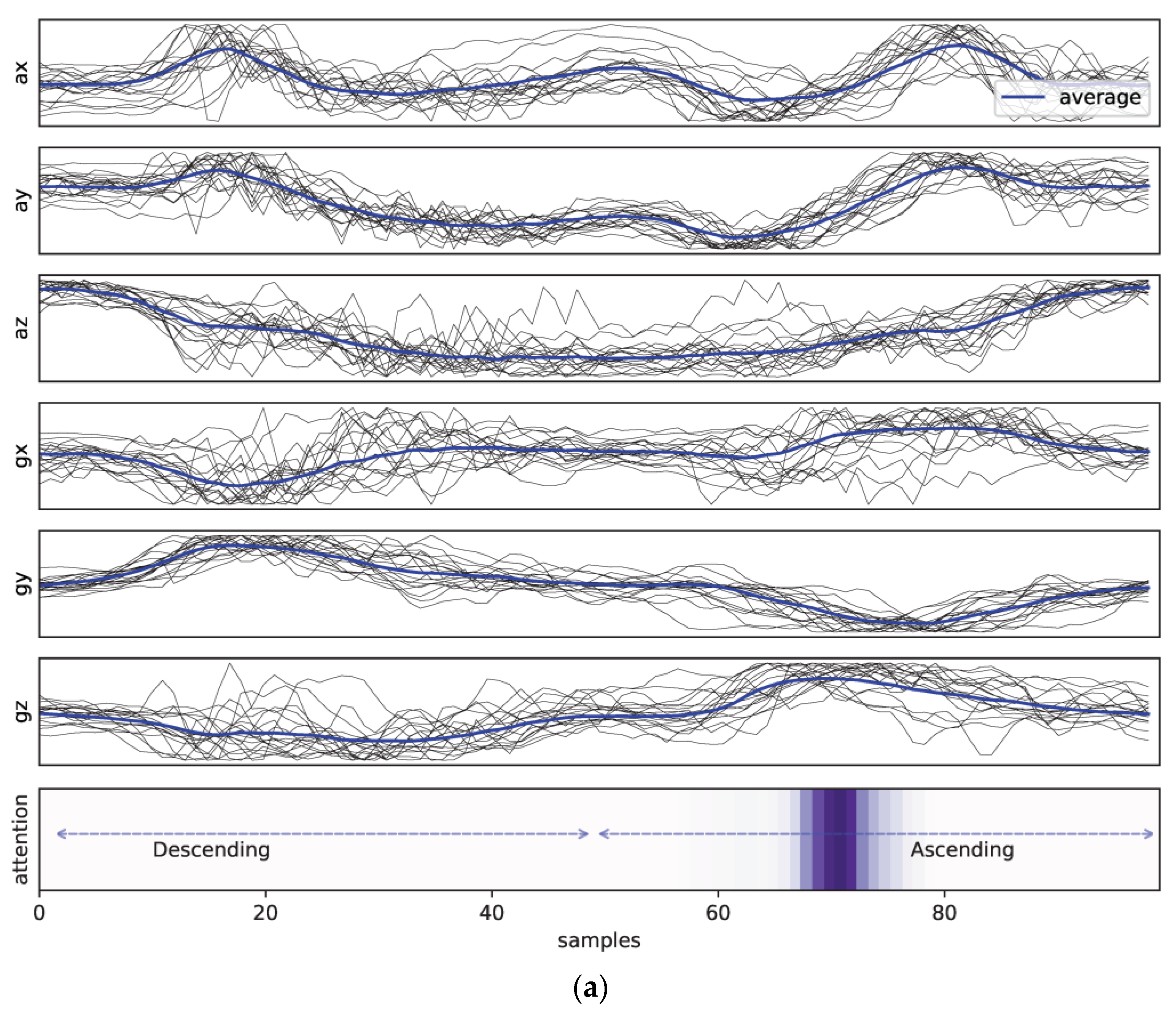 Healthcare 11 00940 g010a