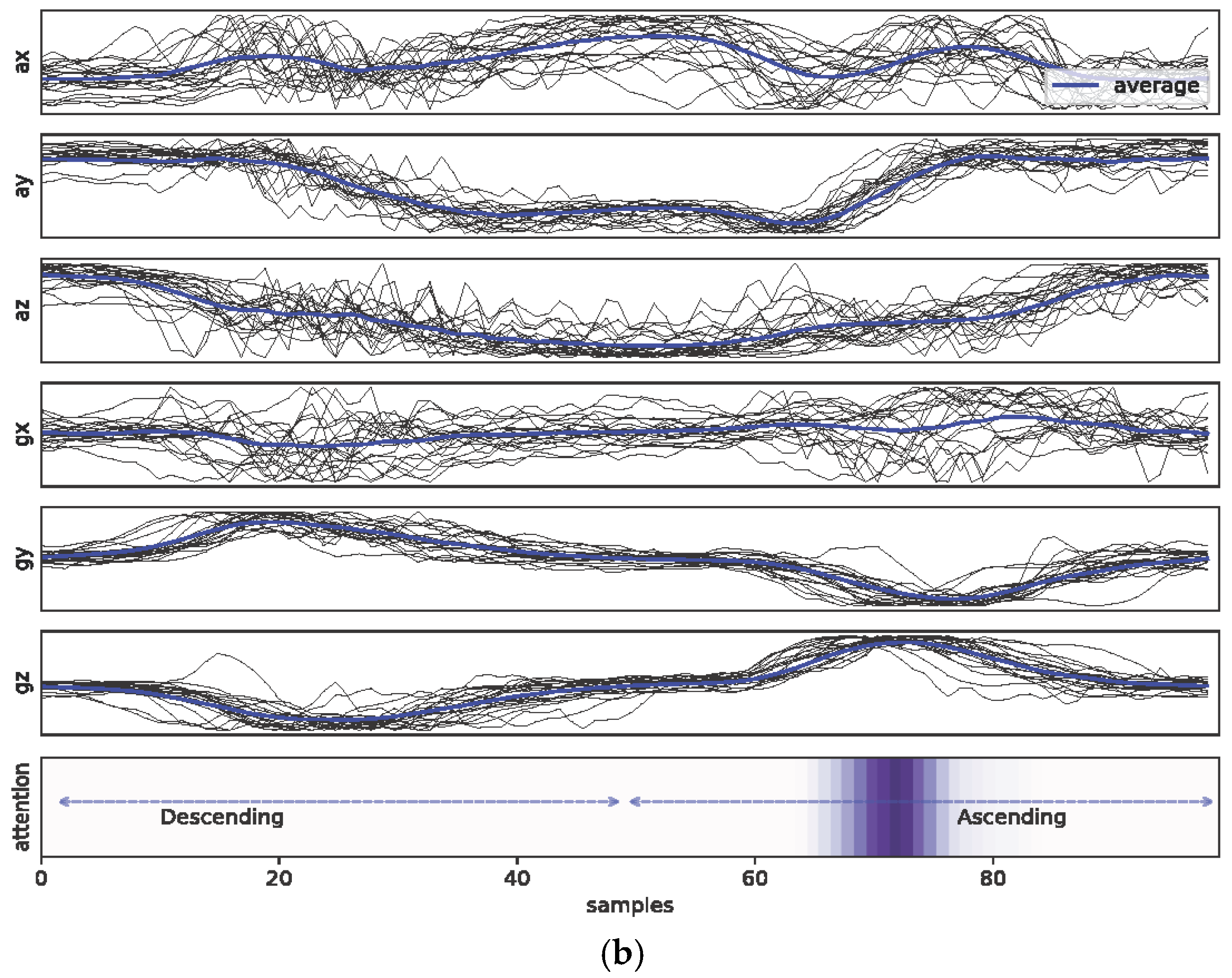 Healthcare 11 00940 g0a1b