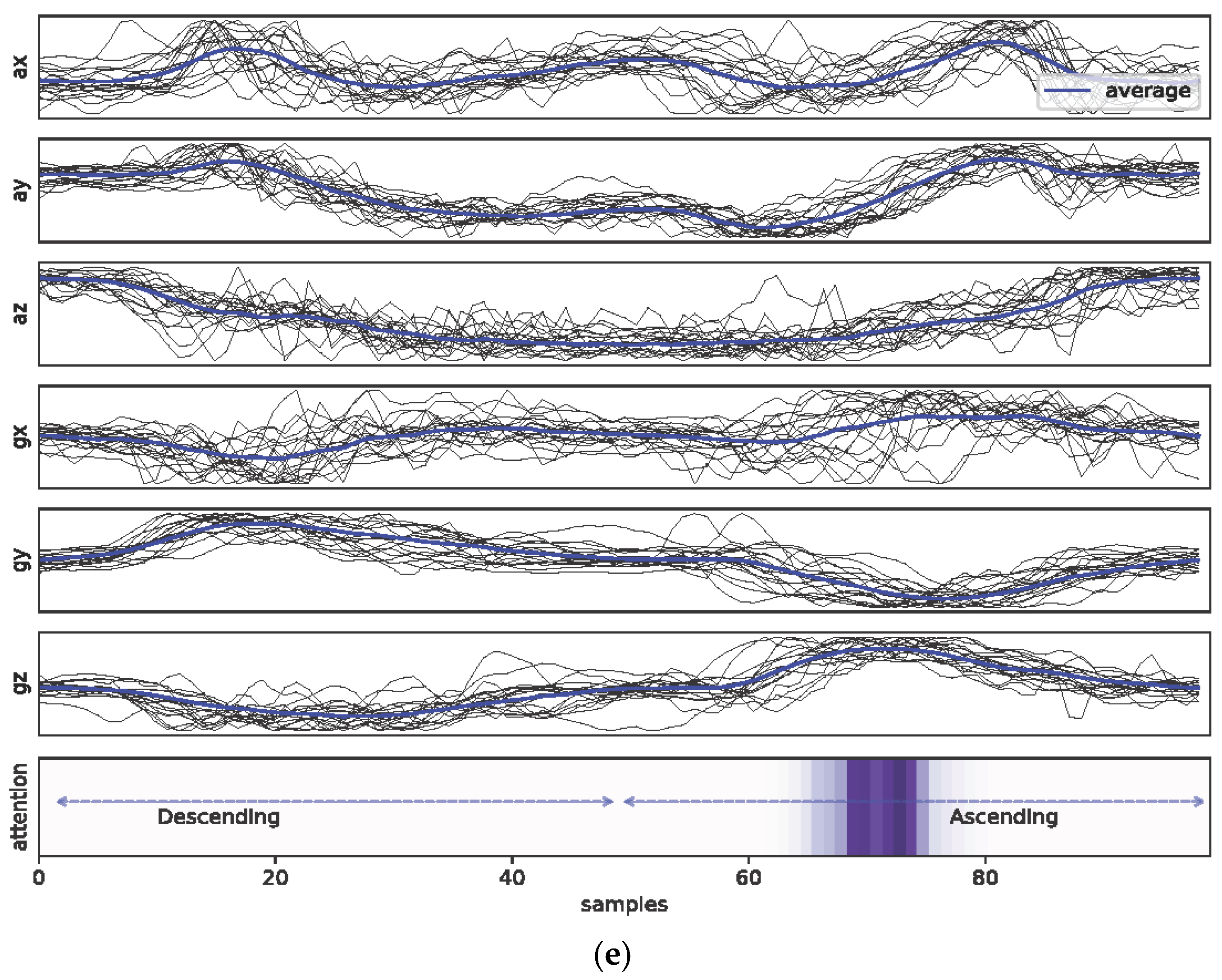 Healthcare 11 00940 g0a1e